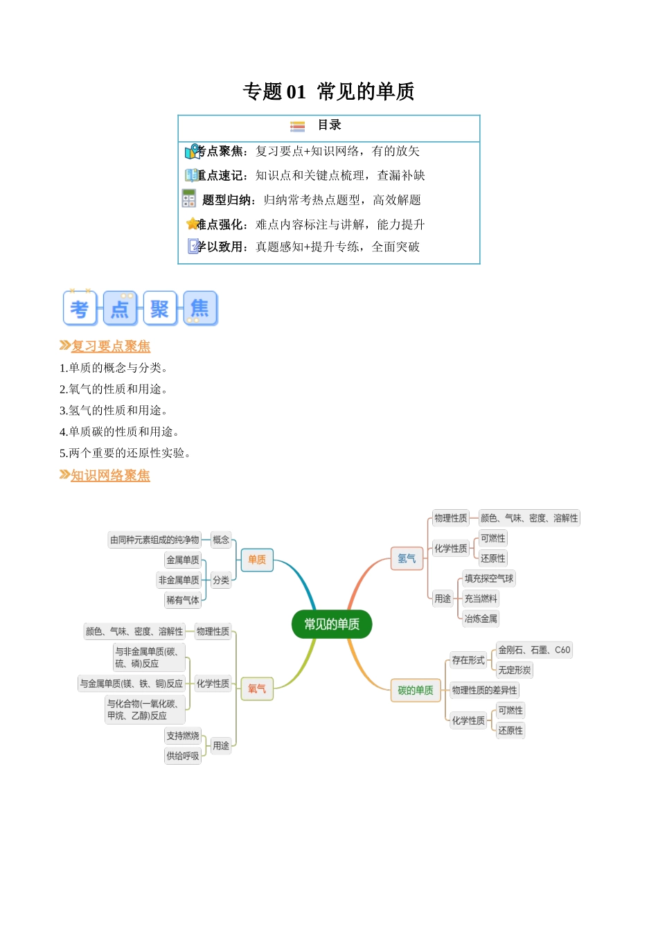 专题01 常见的单质（解析版）-【寒假自学课】2024年九年级化学寒假提升学与练（人教版）.docx_第1页