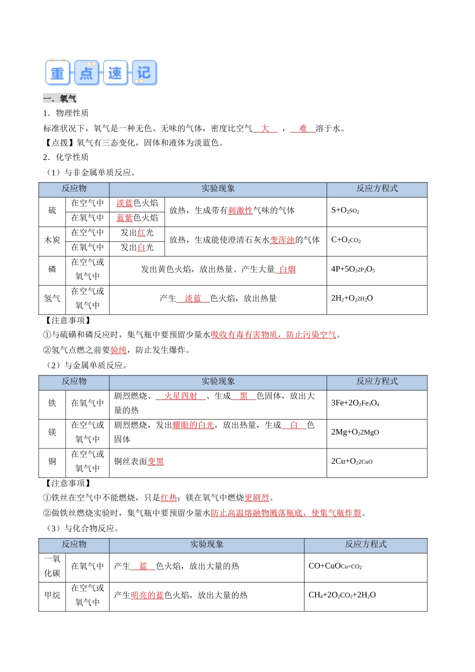 专题01 常见的单质（解析版）-【寒假自学课】2024年九年级化学寒假提升学与练（人教版）.docx_第2页