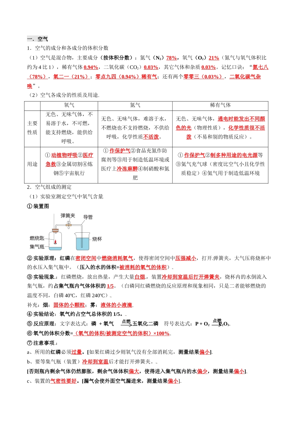 专题01 空气、氧气、水、碳的氧化物（解析版）-【寒假自学课】2024年九年级化学寒假提升学与练（沪教版）.docx_第2页
