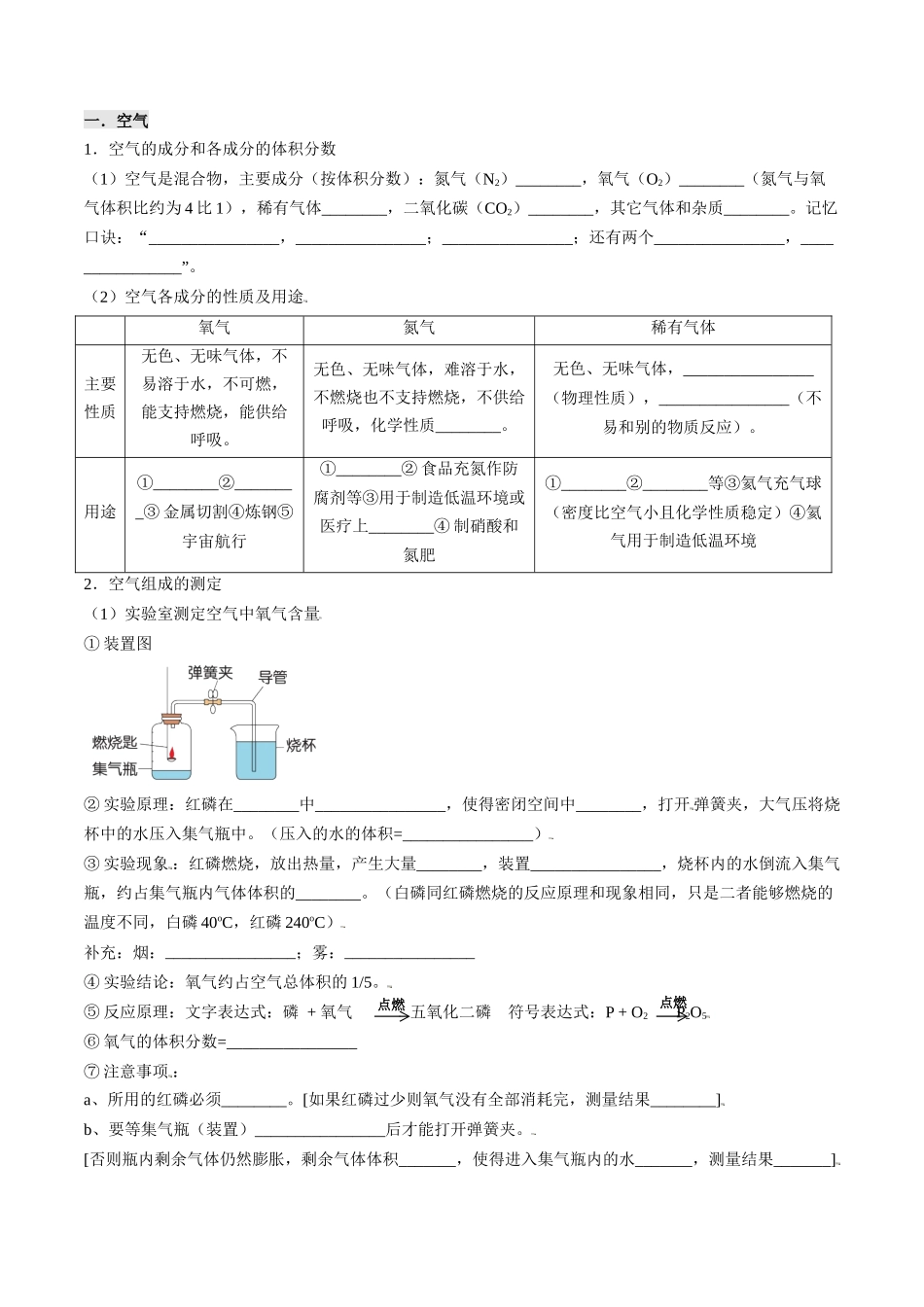 专题01 空气、氧气、水、碳的氧化物（原卷版）-【寒假自学课】2024年九年级化学寒假提升学与练（沪教版）.docx_第2页