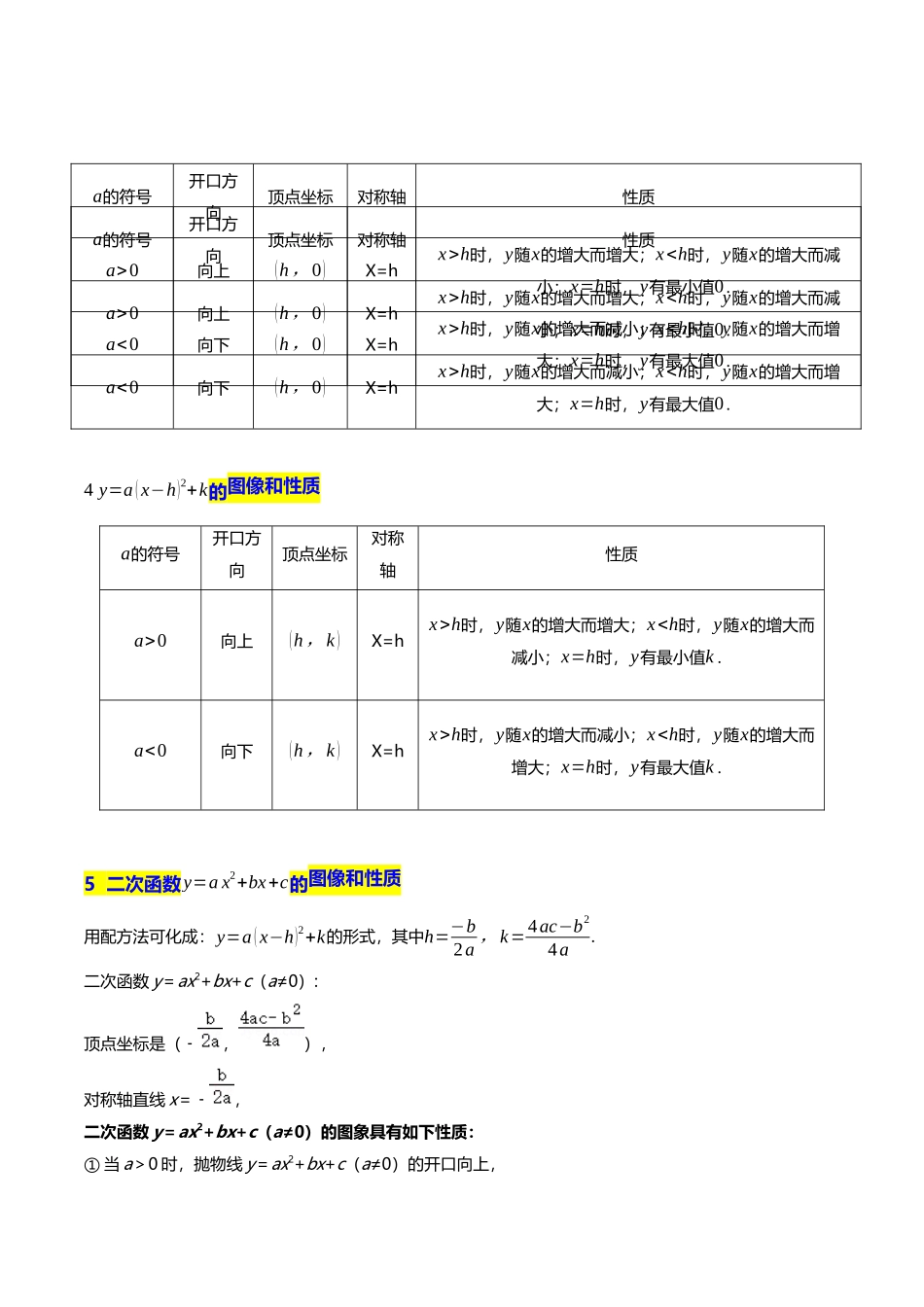专题01 抛物线的平移、对称变换-解析版-2025数学常考压轴题上册九年级沪科版.docx_第2页