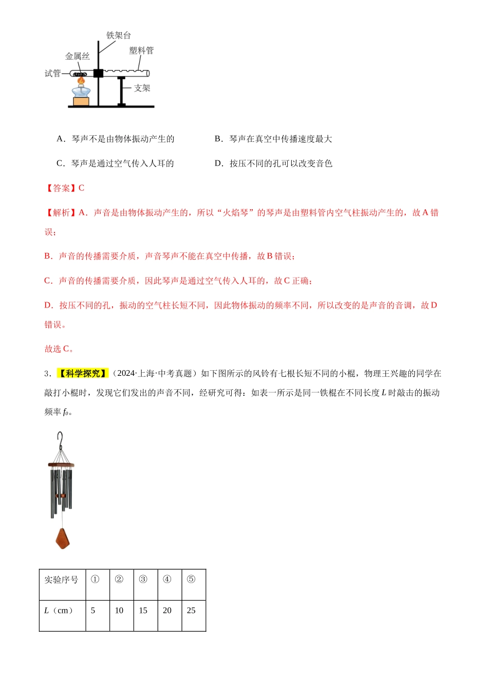 专题01 声现象（解析版）-三年(2022-2024)中考物理真题分类汇编(全国通用).docx_第2页