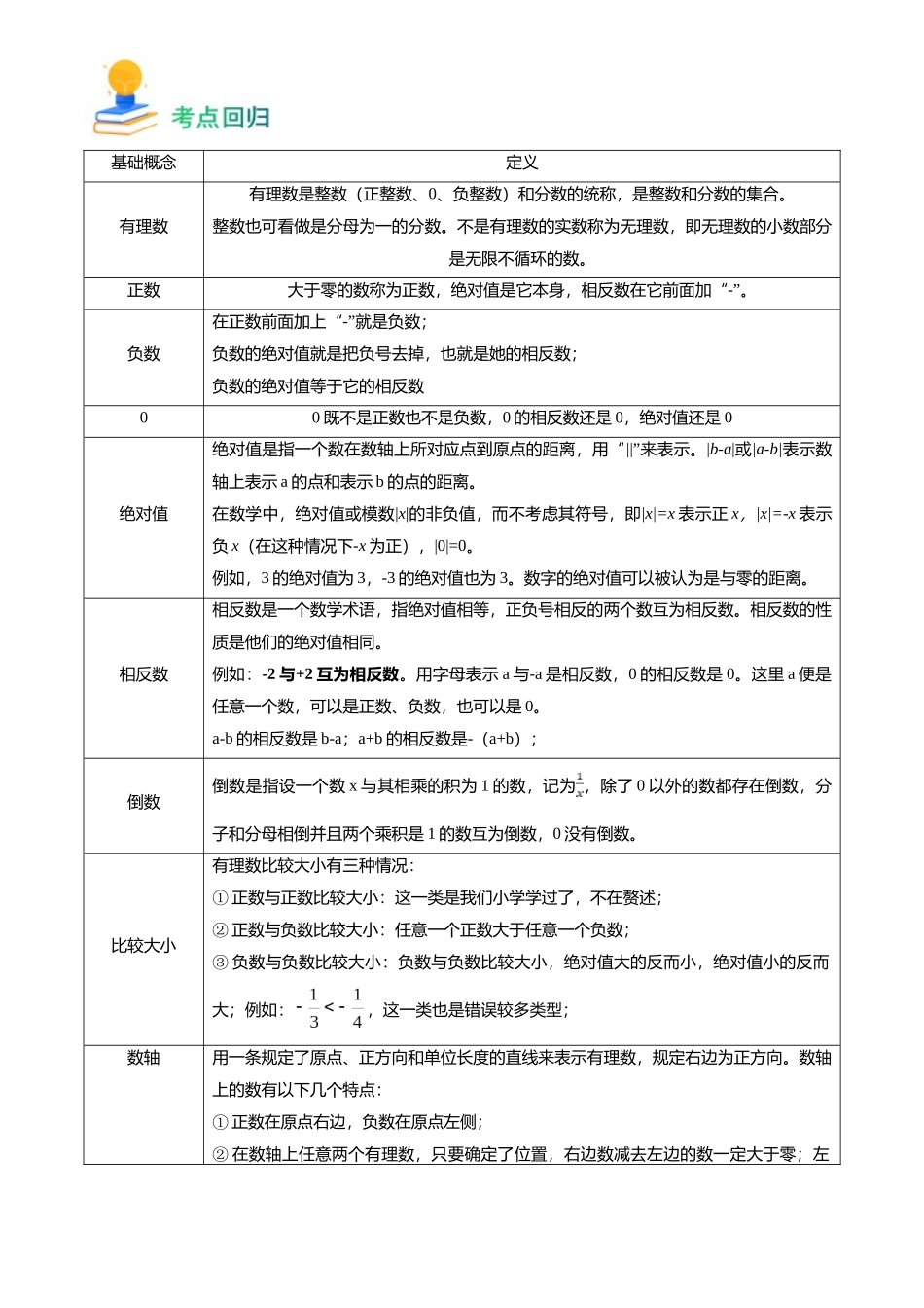 专题01 实数及其运算（解析版）-备战中考数学真题题源解密.docx_第2页