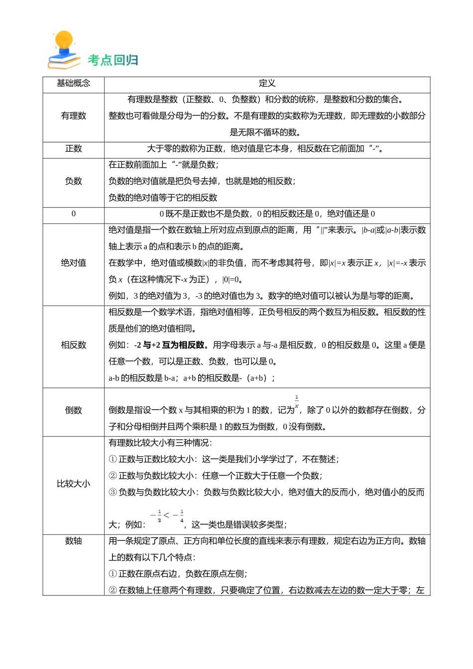 专题01 实数及其运算（原卷版）-备战中考数学真题题源解密.docx_第2页