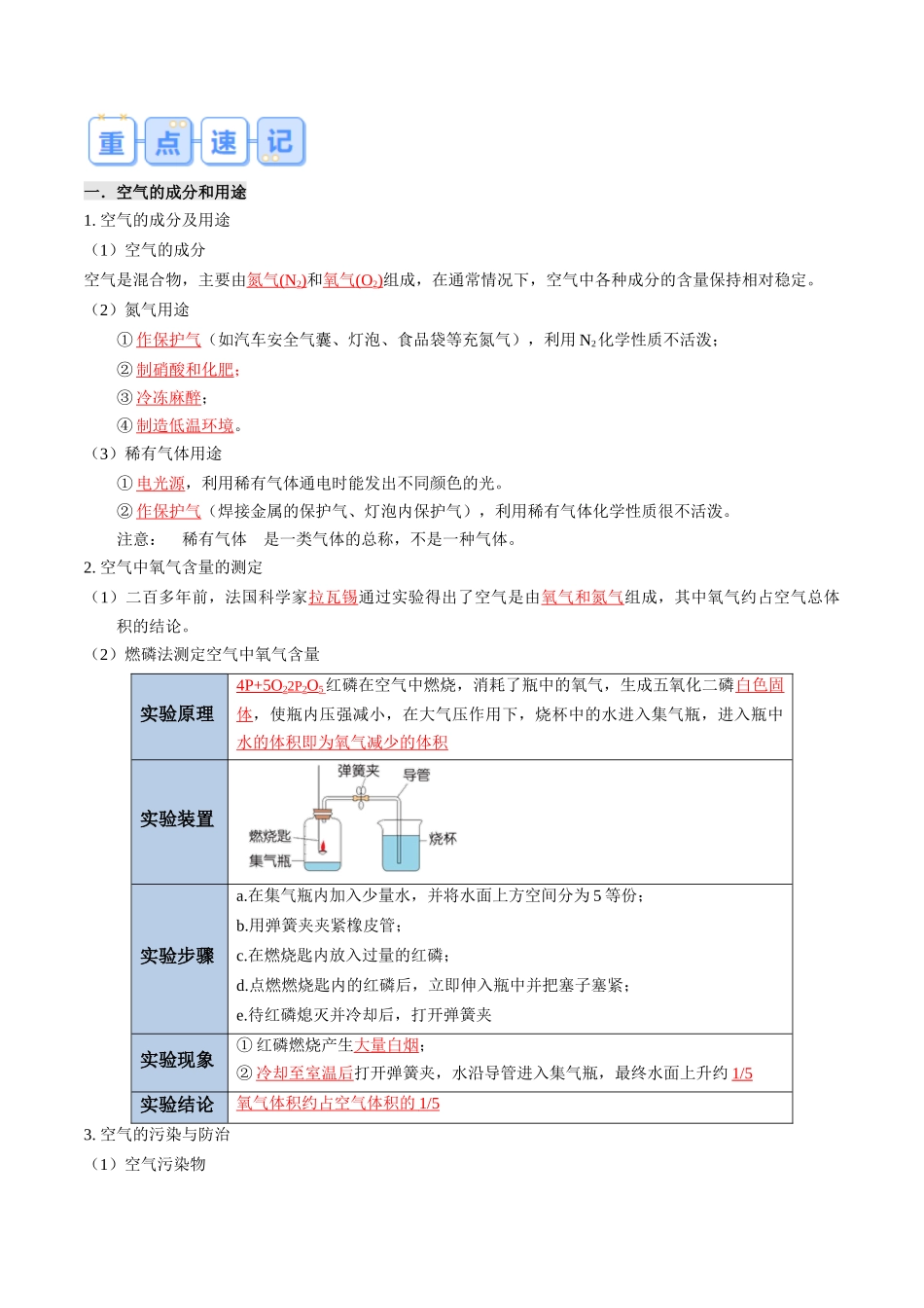 专题02 空气和常见化合物（解析版）-【寒假自学课】2024年九年级化学寒假提升学与练（人教版）.docx_第2页
