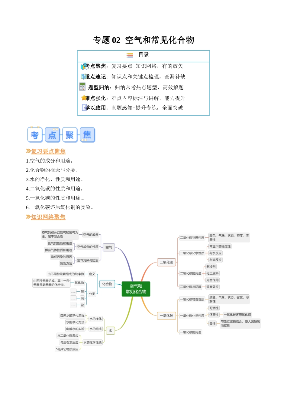 专题02 空气和常见化合物（原卷版）-【寒假自学课】2024年九年级化学寒假提升学与练（人教版）.docx_第1页