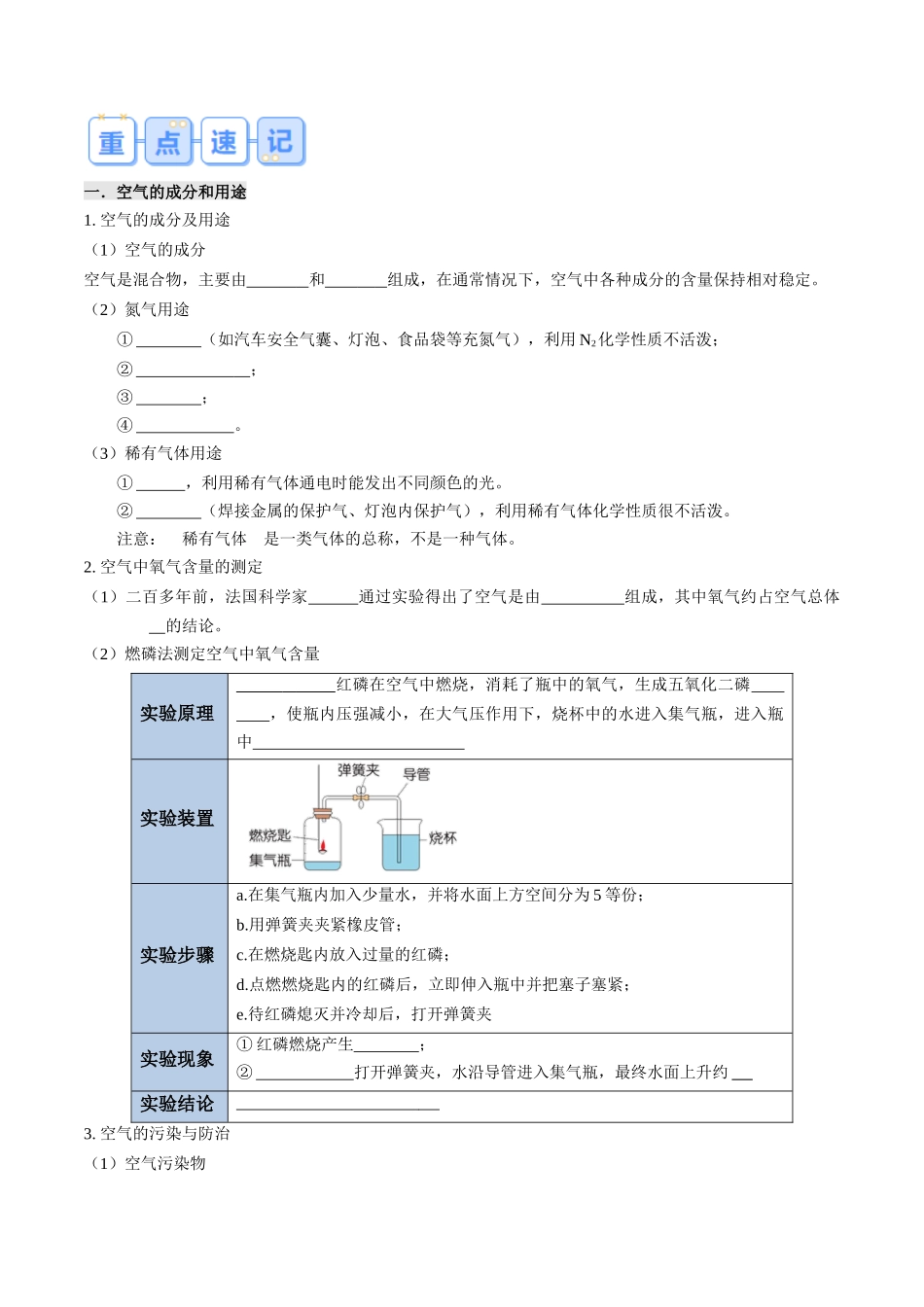 专题02 空气和常见化合物（原卷版）-【寒假自学课】2024年九年级化学寒假提升学与练（人教版）.docx_第2页