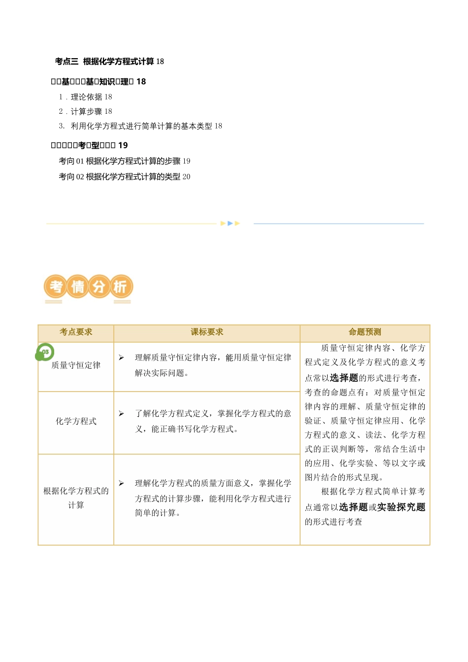 专题02 质量守恒定律 化学方程式（讲义）（解析版）--2024年中考化学一轮复习讲练测（全国通用）.docx_第2页
