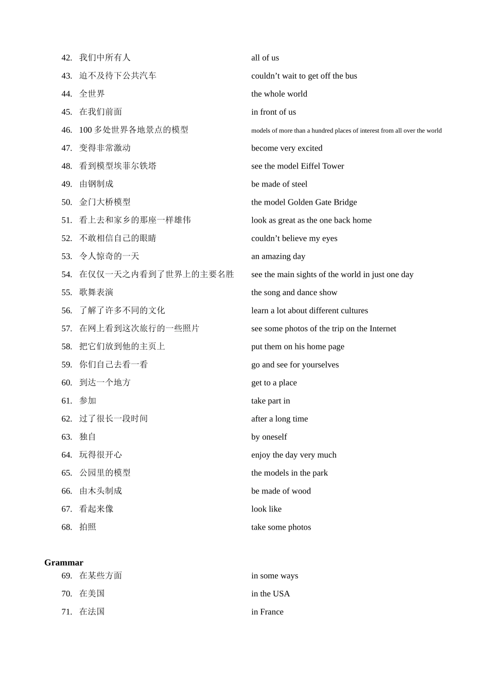 专题03 Unit 3 A day out【知识清单】-2023-2024学年八年级英语上学期期中考点大串讲（牛津译林版）.docx_第3页