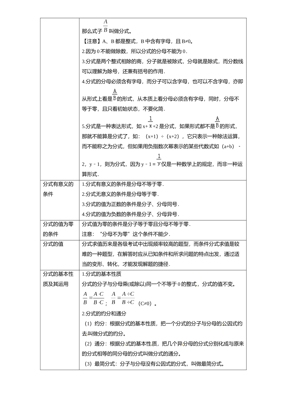 专题03 分式及其运算（解析版）-备战中考数学真题题源解密.docx_第2页