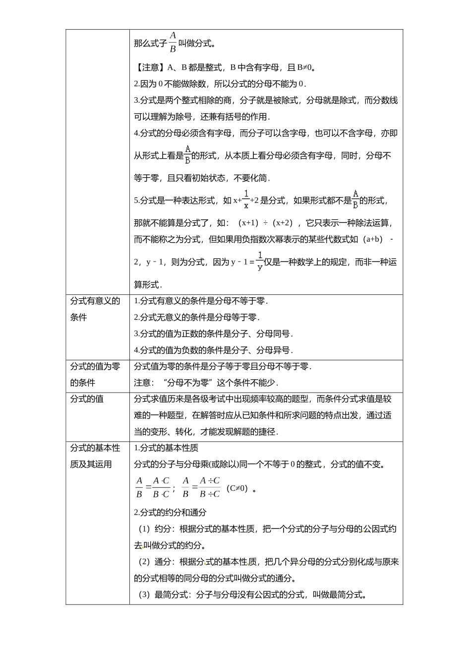 专题03 分式及其运算（原卷版）-备战中考数学真题题源解密.docx_第2页