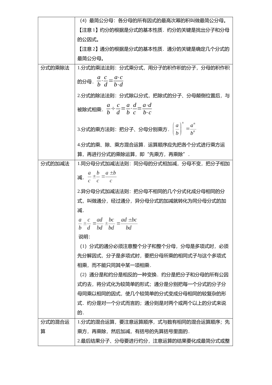 专题03 分式及其运算（原卷版）-备战中考数学真题题源解密.docx_第3页
