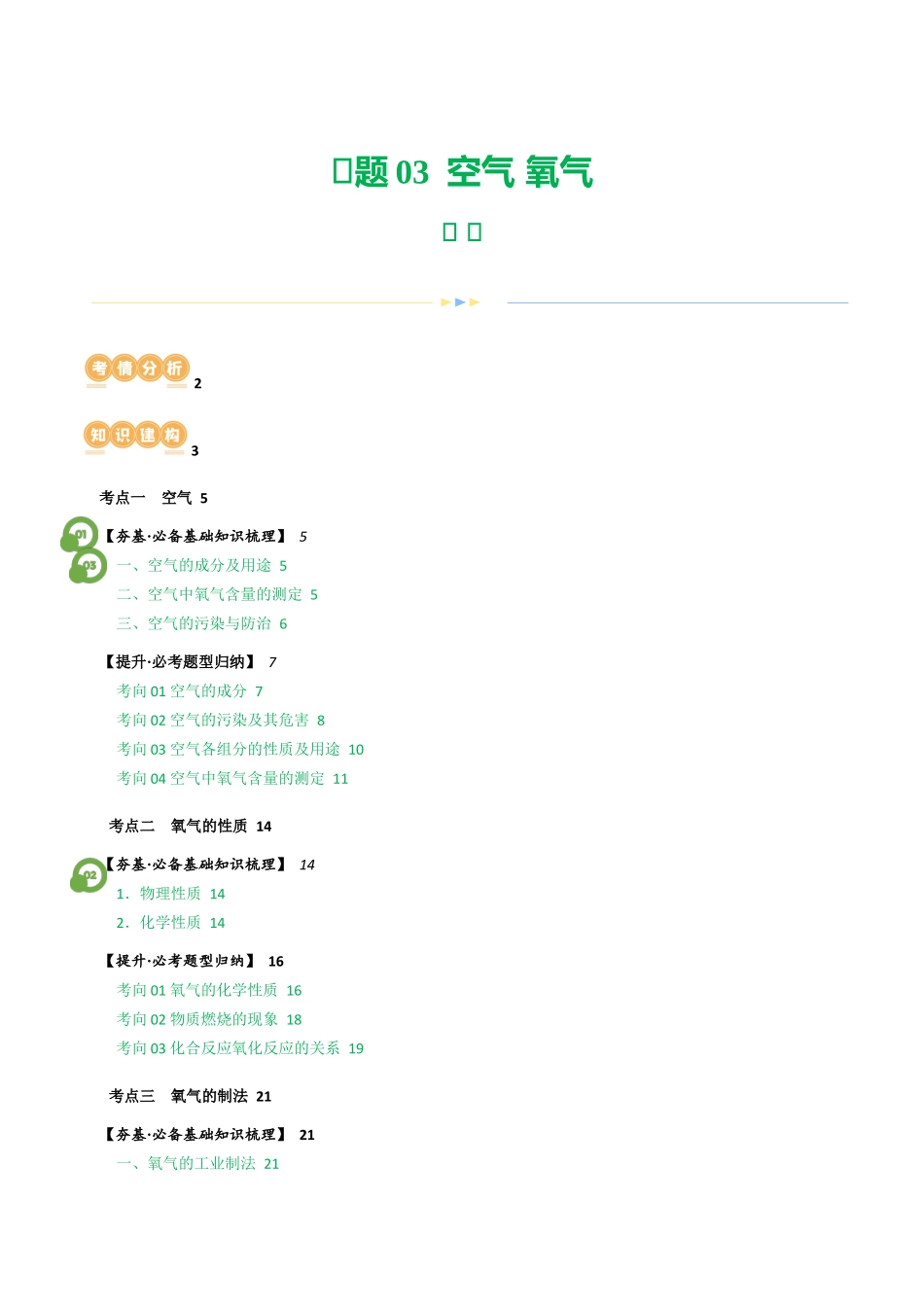 专题03 空气  氧气（讲义）（解析版）--2024年中考化学一轮复习讲练测（全国通用）.docx_第1页