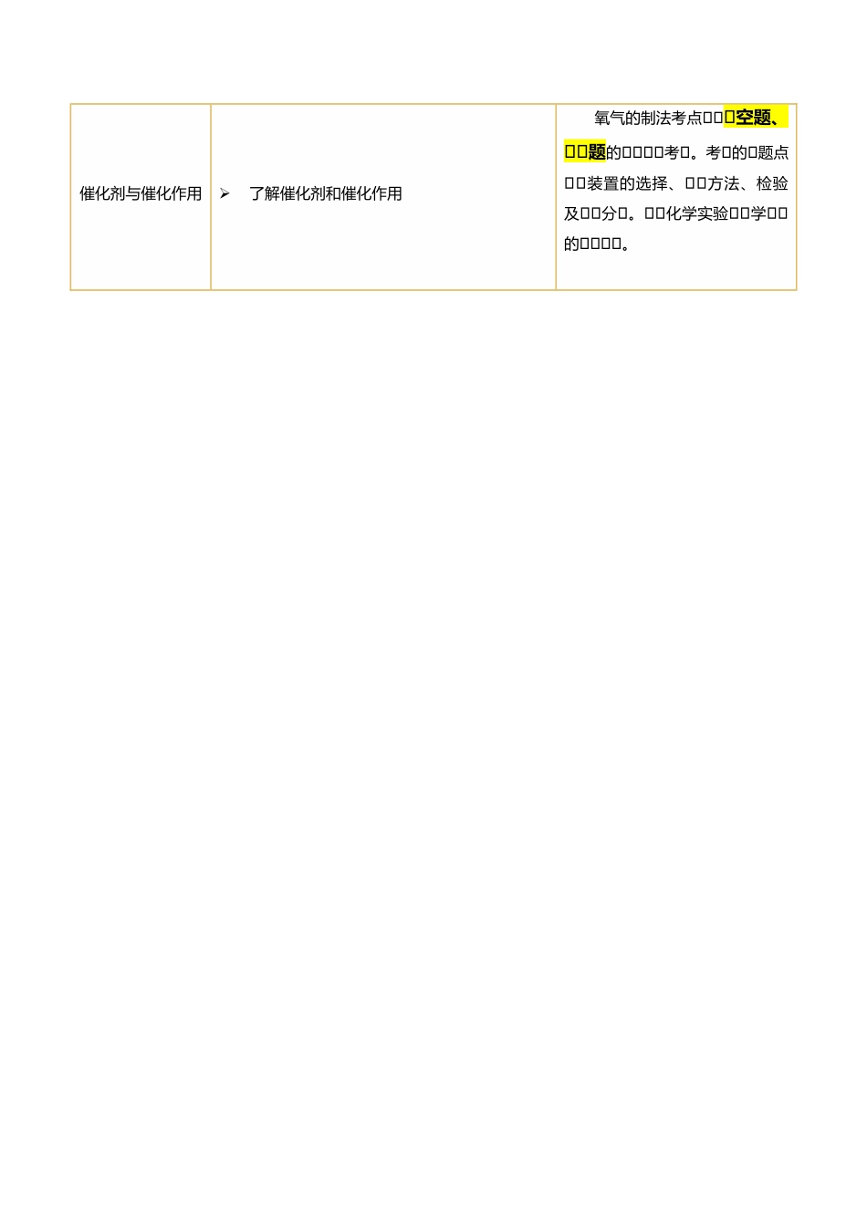 专题03 空气  氧气（讲义）（解析版）--2024年中考化学一轮复习讲练测（全国通用）.docx_第3页