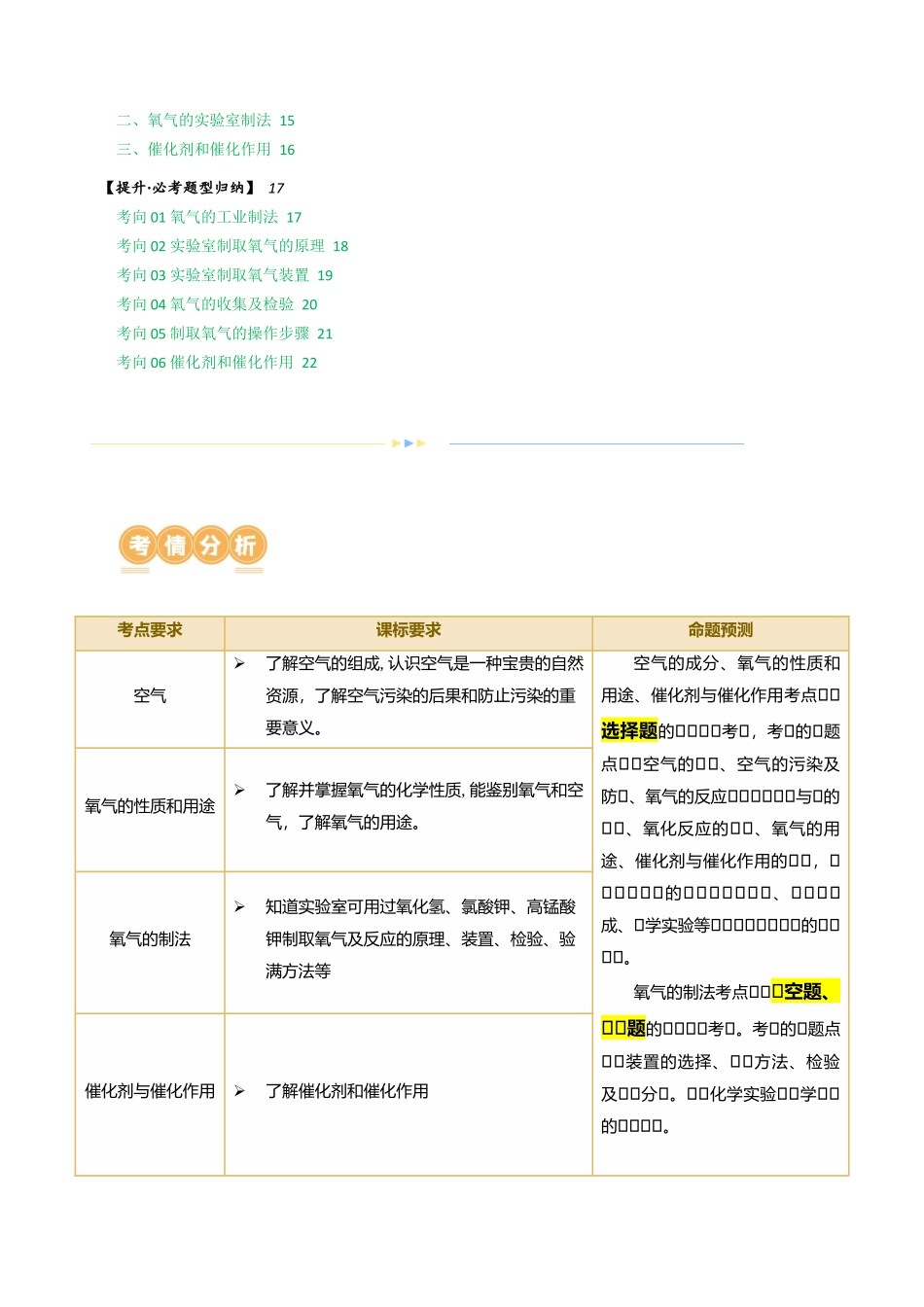 专题03 空气  氧气（讲义）（原卷版）--2024年中考化学一轮复习讲练测（全国通用）.docx_第2页