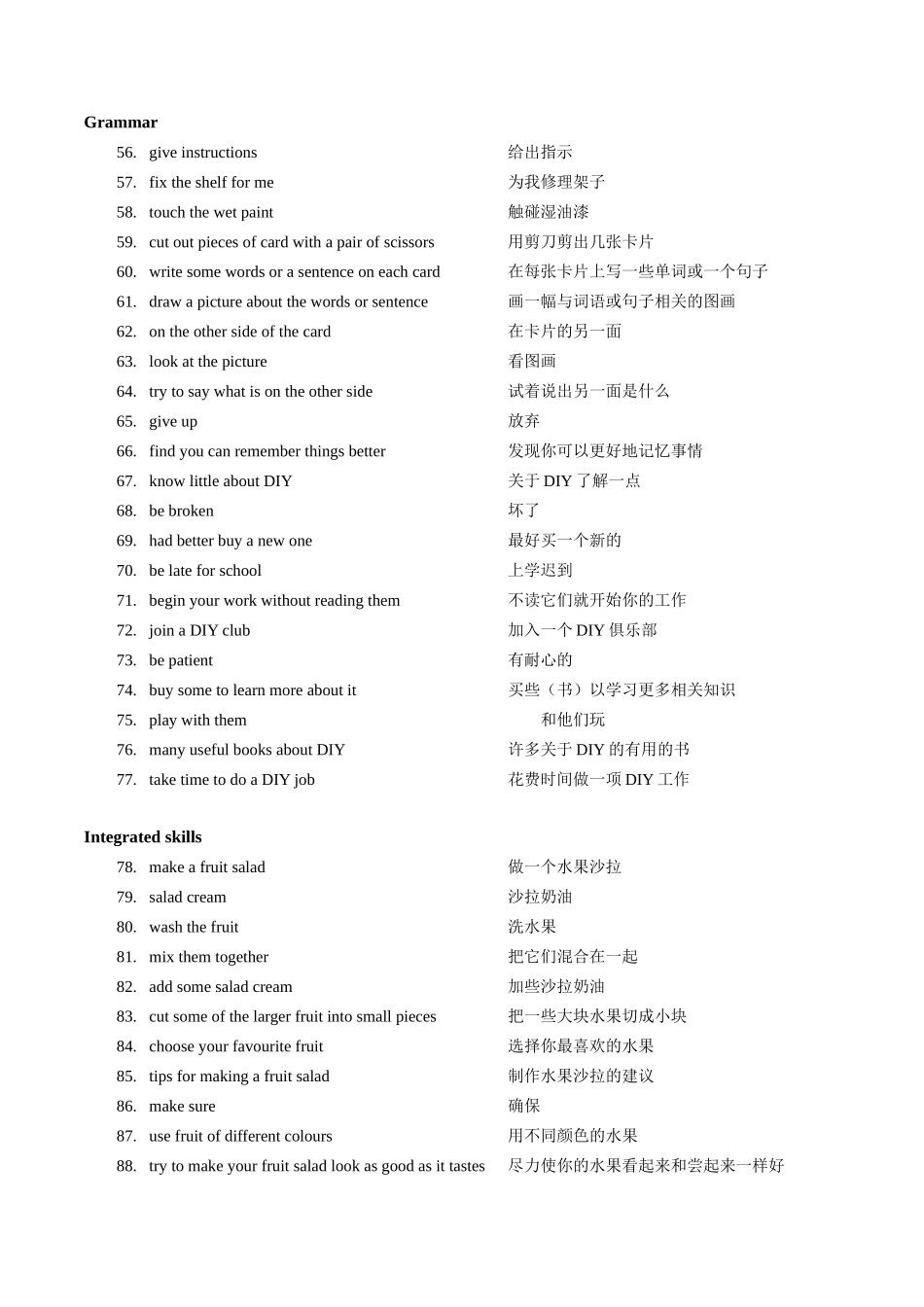 专题04 Unit 4 Do it yourself【知识清单】-2023-2024学年八年级英语上学期期中考点大串讲（牛津译林版）.docx_第3页