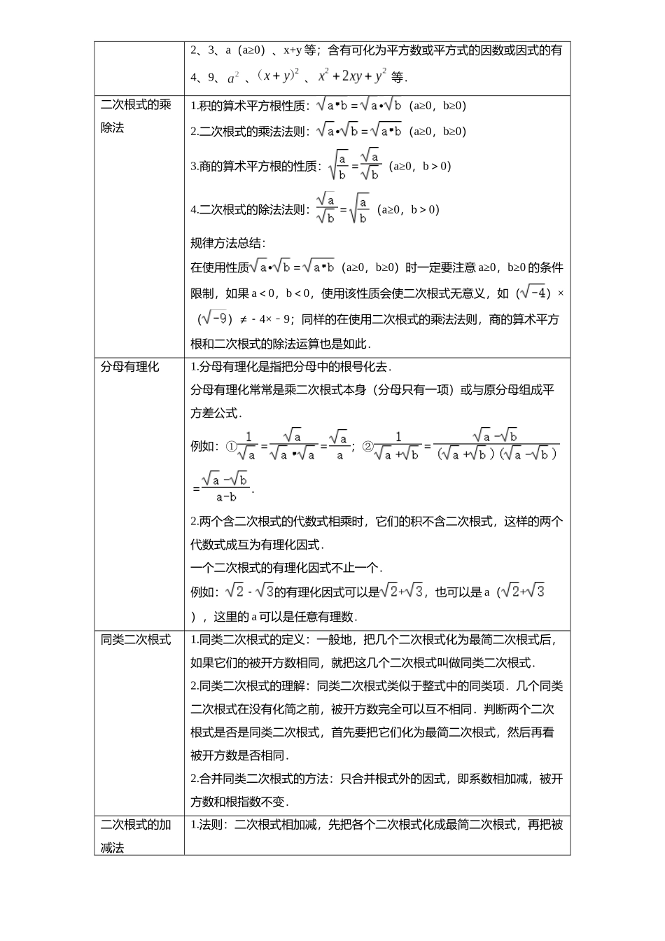 专题04 二次根式（原卷版）-备战中考数学真题题源解密.docx_第3页