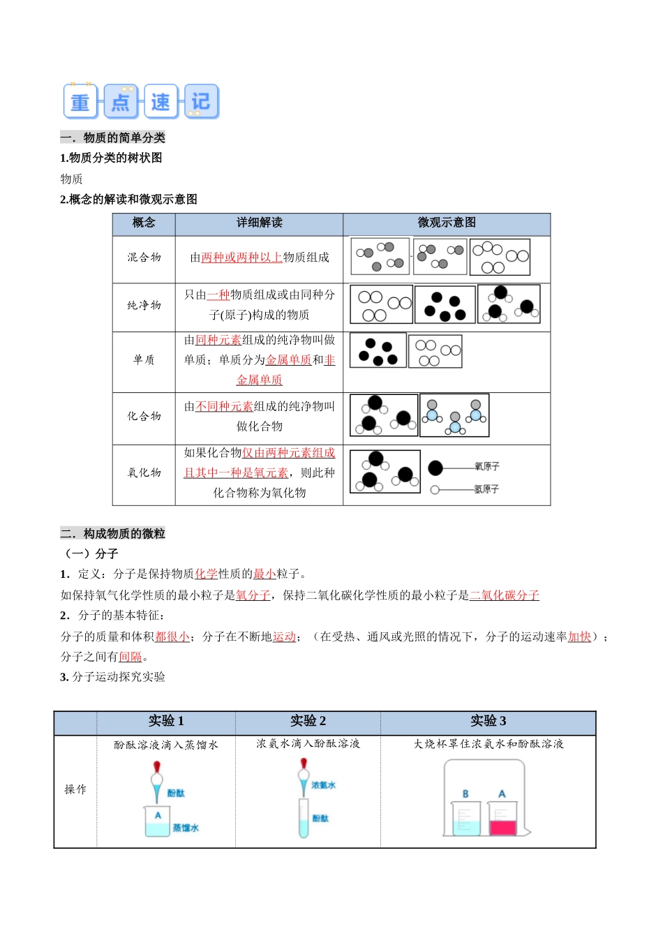 专题04 物质的组成和结构（解析版）-【寒假自学课】2024年九年级化学寒假提升学与练（人教版）.docx_第2页