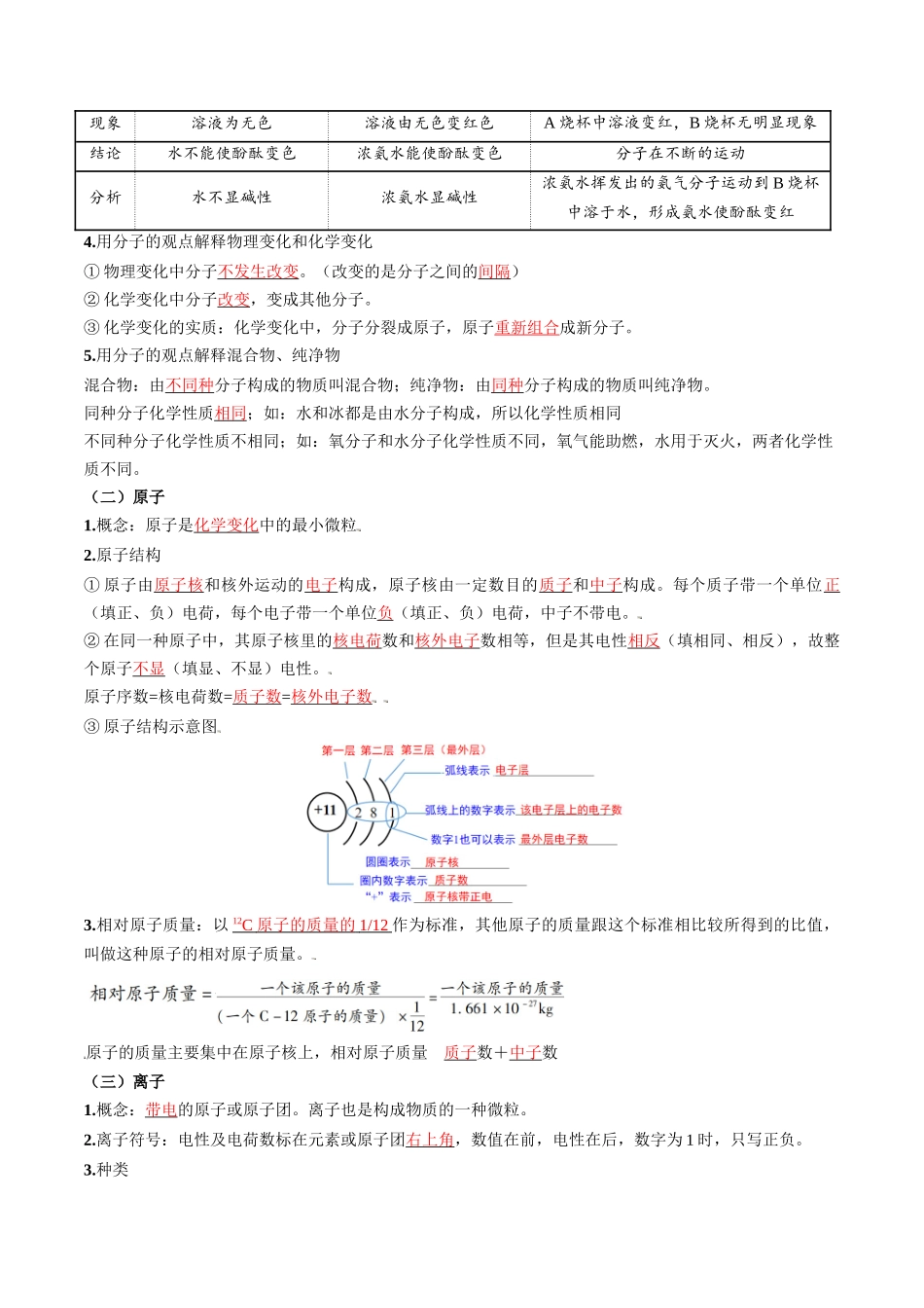 专题04 物质的组成和结构（解析版）-【寒假自学课】2024年九年级化学寒假提升学与练（人教版）.docx_第3页