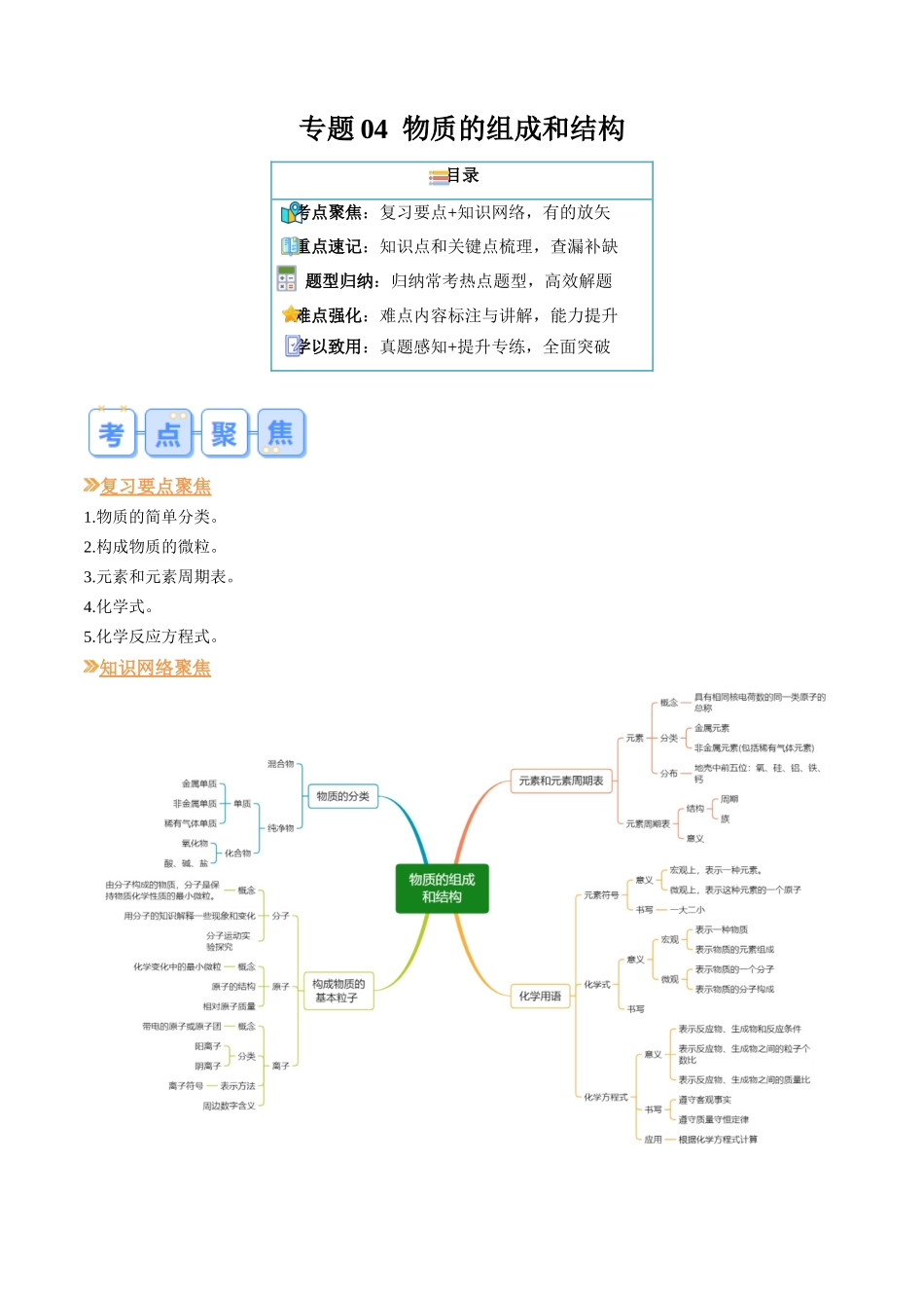 专题04 物质的组成和结构（原卷版）-【寒假自学课】2024年九年级化学寒假提升学与练（人教版）.docx_第1页