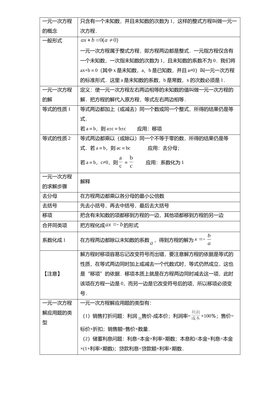 专题05 一次方程（组）（原卷版）-备战中考数学真题题源解密.docx_第2页