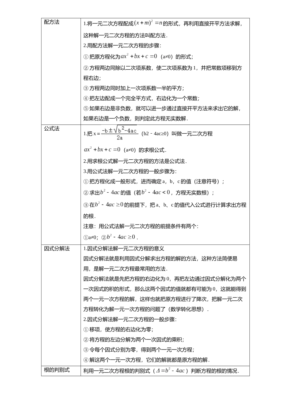 专题06 一次二次方程（解析版）-备战中考数学真题题源解密.docx_第3页