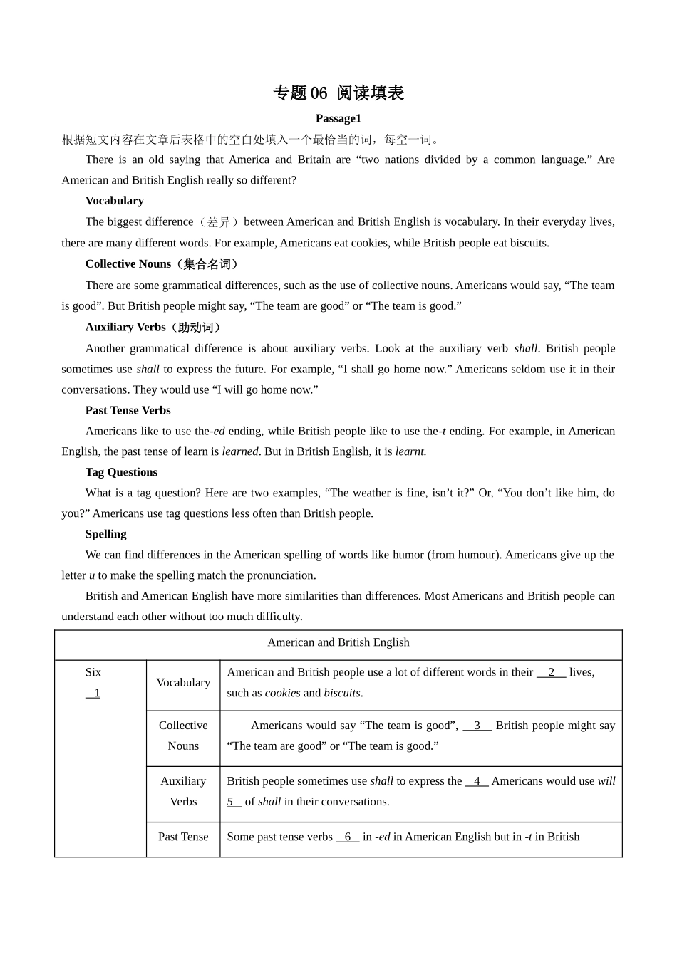 专题06：阅读填表【考题猜想】（解析版）-2023-2024学年八年级英语上学期期中考点大串讲（牛津译林版）.docx_第1页