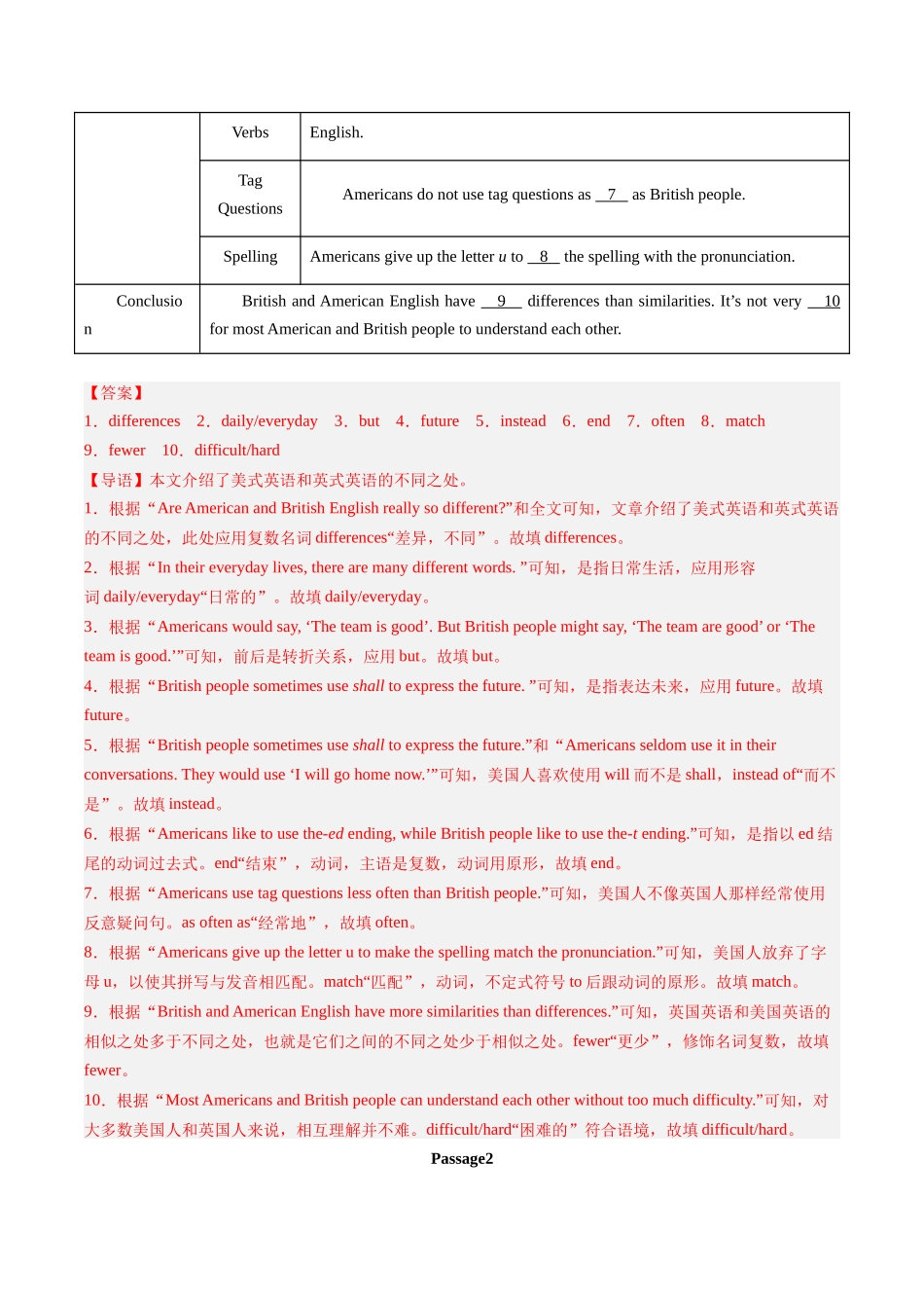 专题06：阅读填表【考题猜想】（解析版）-2023-2024学年八年级英语上学期期中考点大串讲（牛津译林版）.docx_第2页