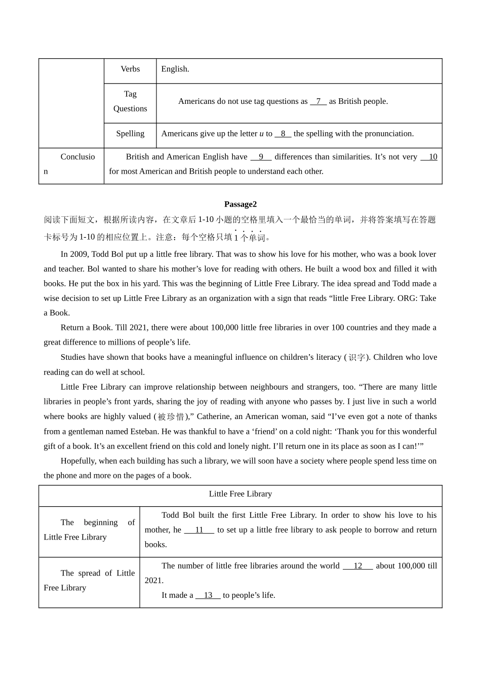 专题06：阅读填表【考题猜想】（原卷版）-2023-2024学年八年级英语上学期期中考点大串讲（牛津译林版）.docx_第2页