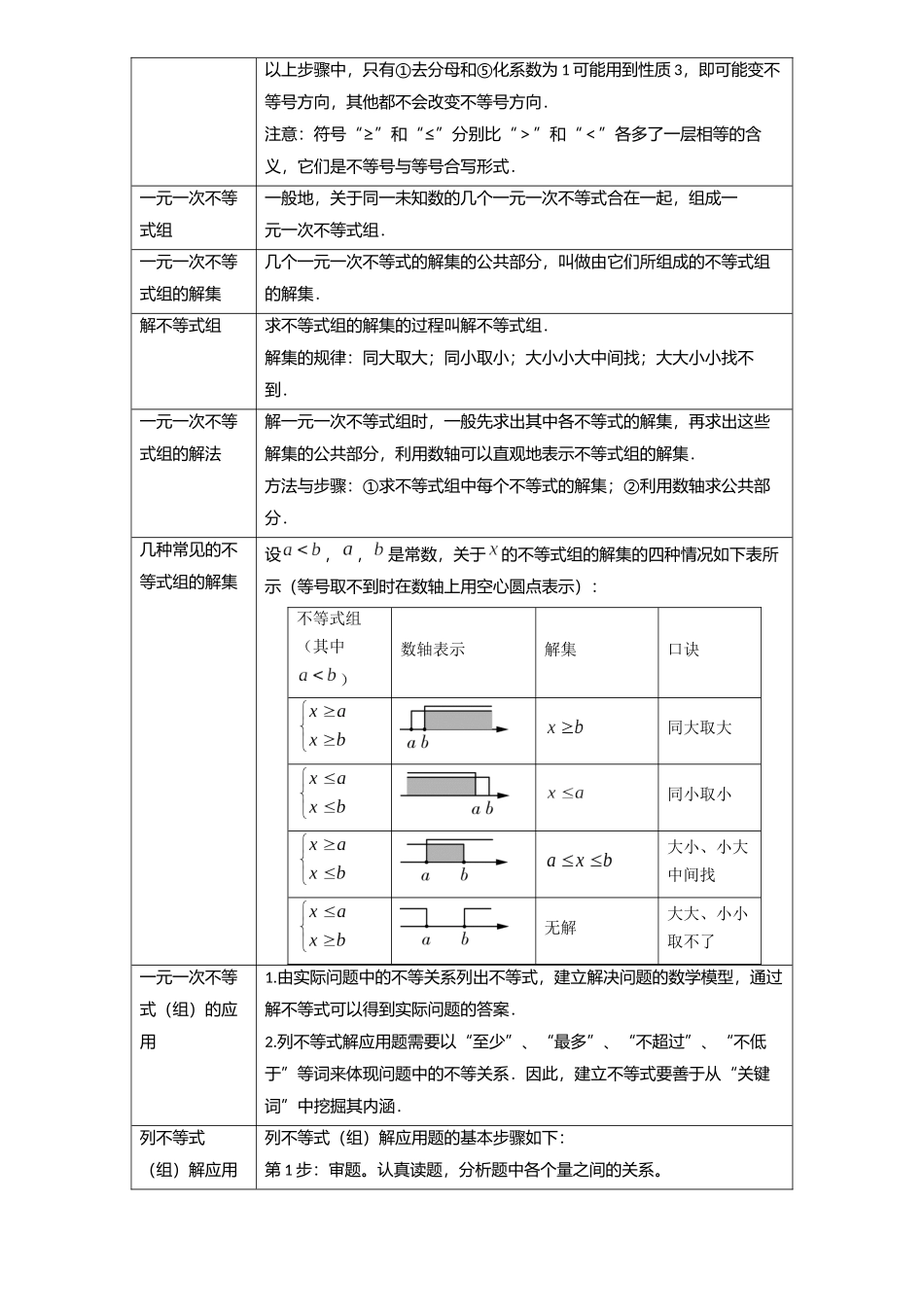 专题08 不等式及不等式组（解析版）-备战中考数学真题题源解密.docx_第3页