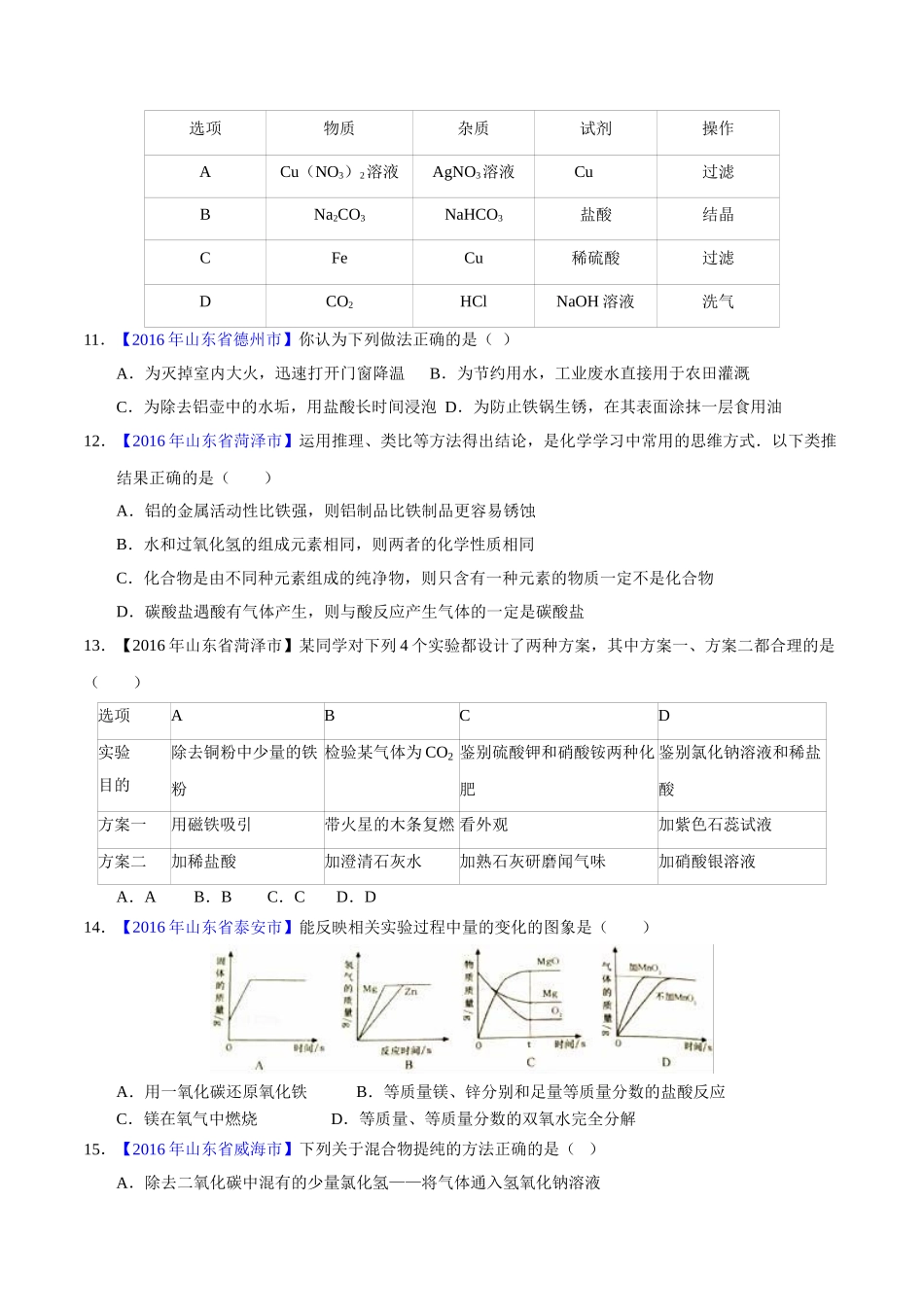 专题8.1 金属材料、金属资源的保护利用（第01期）-2016年中考化学试题分项版解析汇编（原卷版）.doc_第2页