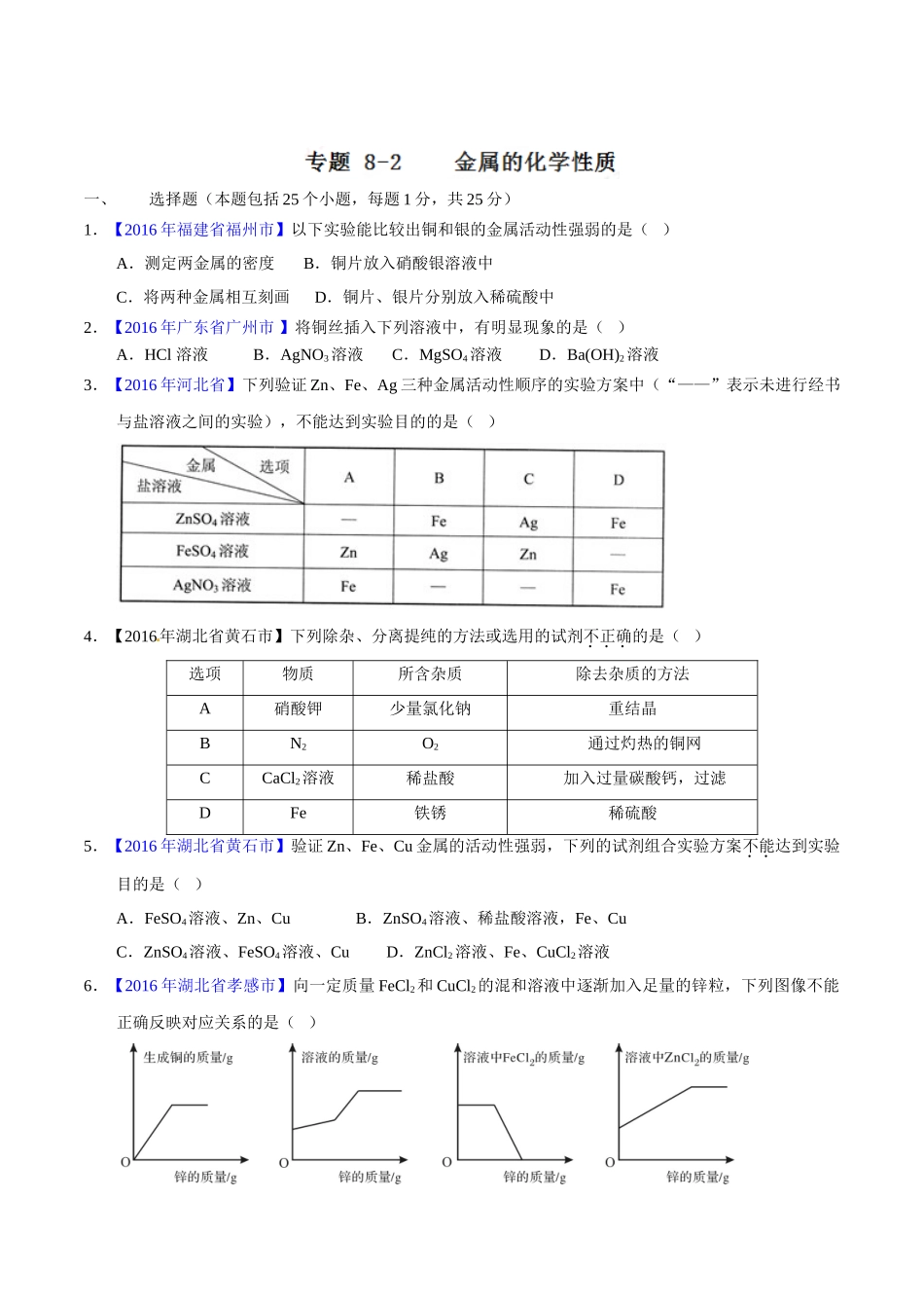 专题8.2 金属的化学性质（第01期）-2016年中考化学试题分项版解析汇编（原卷版）.doc_第1页