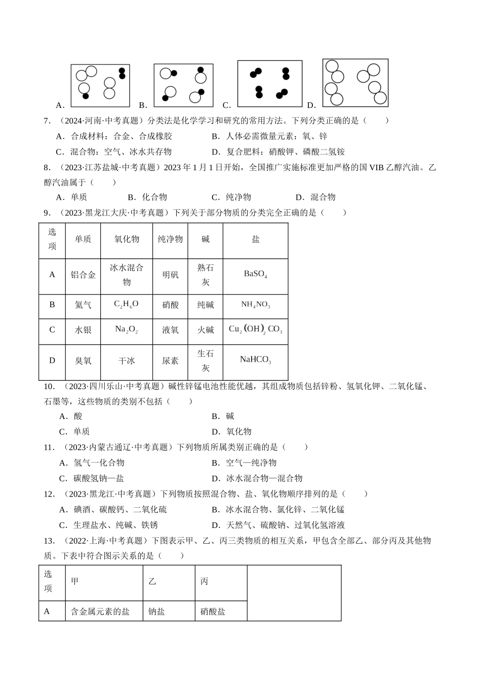 专题10 物质的分类 微粒构成物质（原卷版）-【好题汇编】三年（2022-2024）中考化学真题分类汇编（全国通用）.docx_第2页