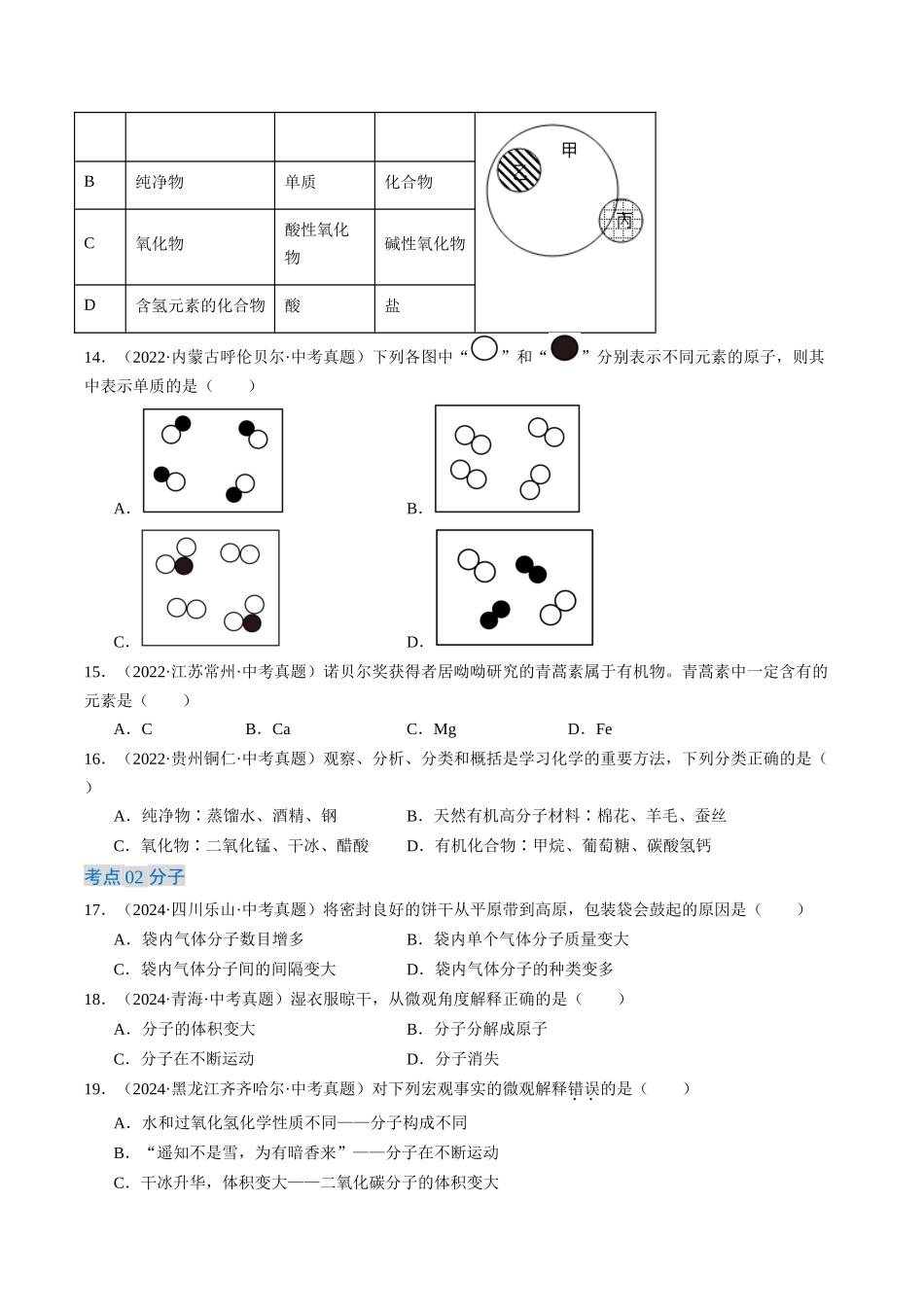 专题10 物质的分类 微粒构成物质（原卷版）-【好题汇编】三年（2022-2024）中考化学真题分类汇编（全国通用）.docx_第3页