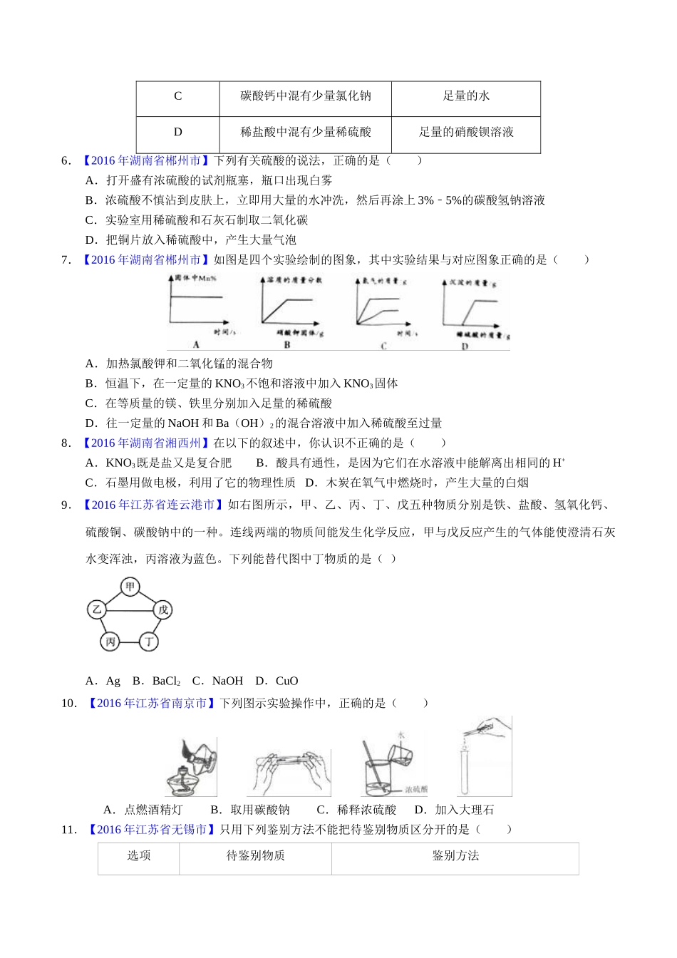 专题10.1 常见的酸和碱（第01期）-2016年中考化学试题分项版解析汇编（原卷版）.doc_第2页