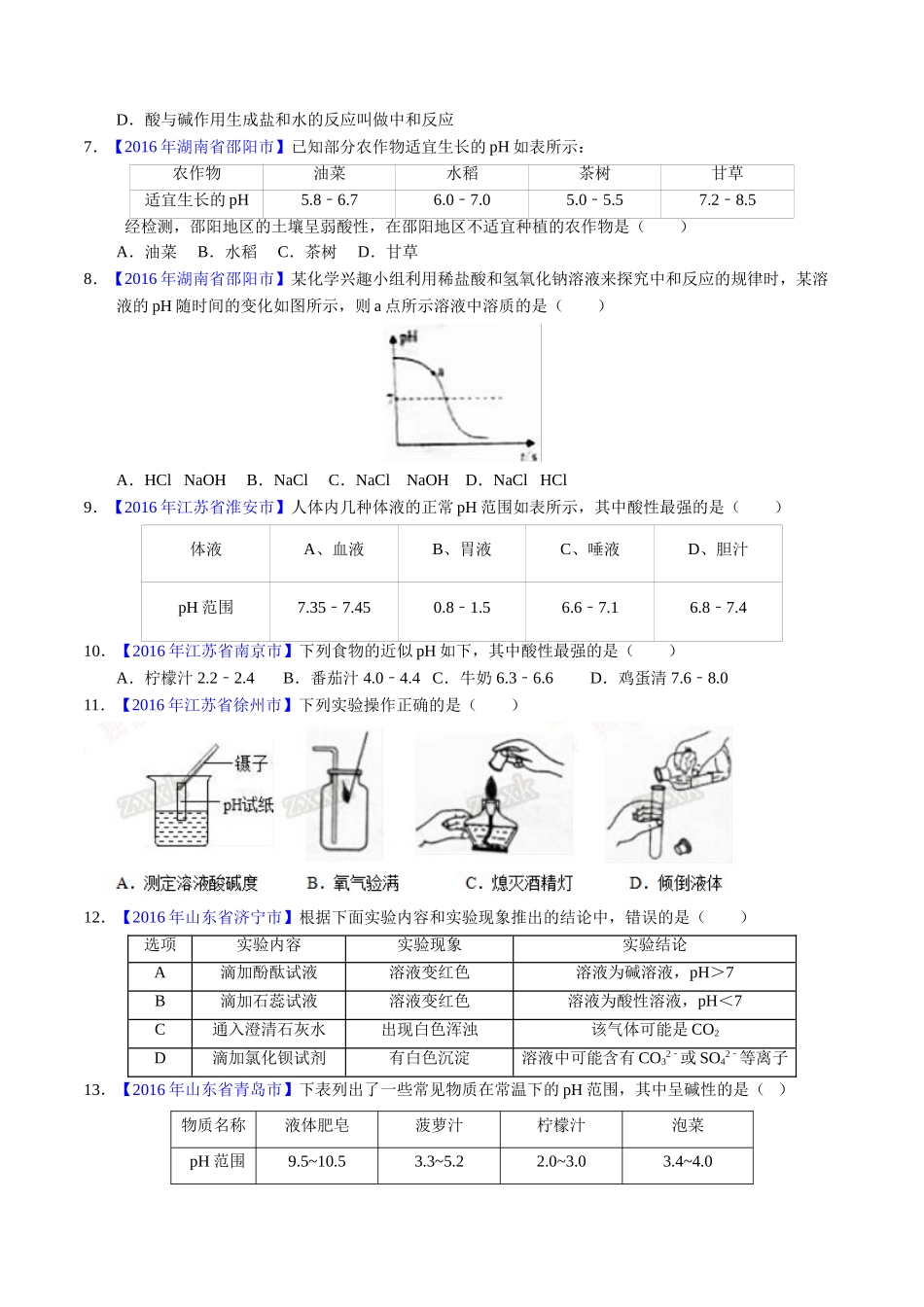 专题10.2 酸碱中和反应、溶液的酸碱度（第01期）-2016年中考化学试题分项版解析汇编（原卷版）.doc_第2页