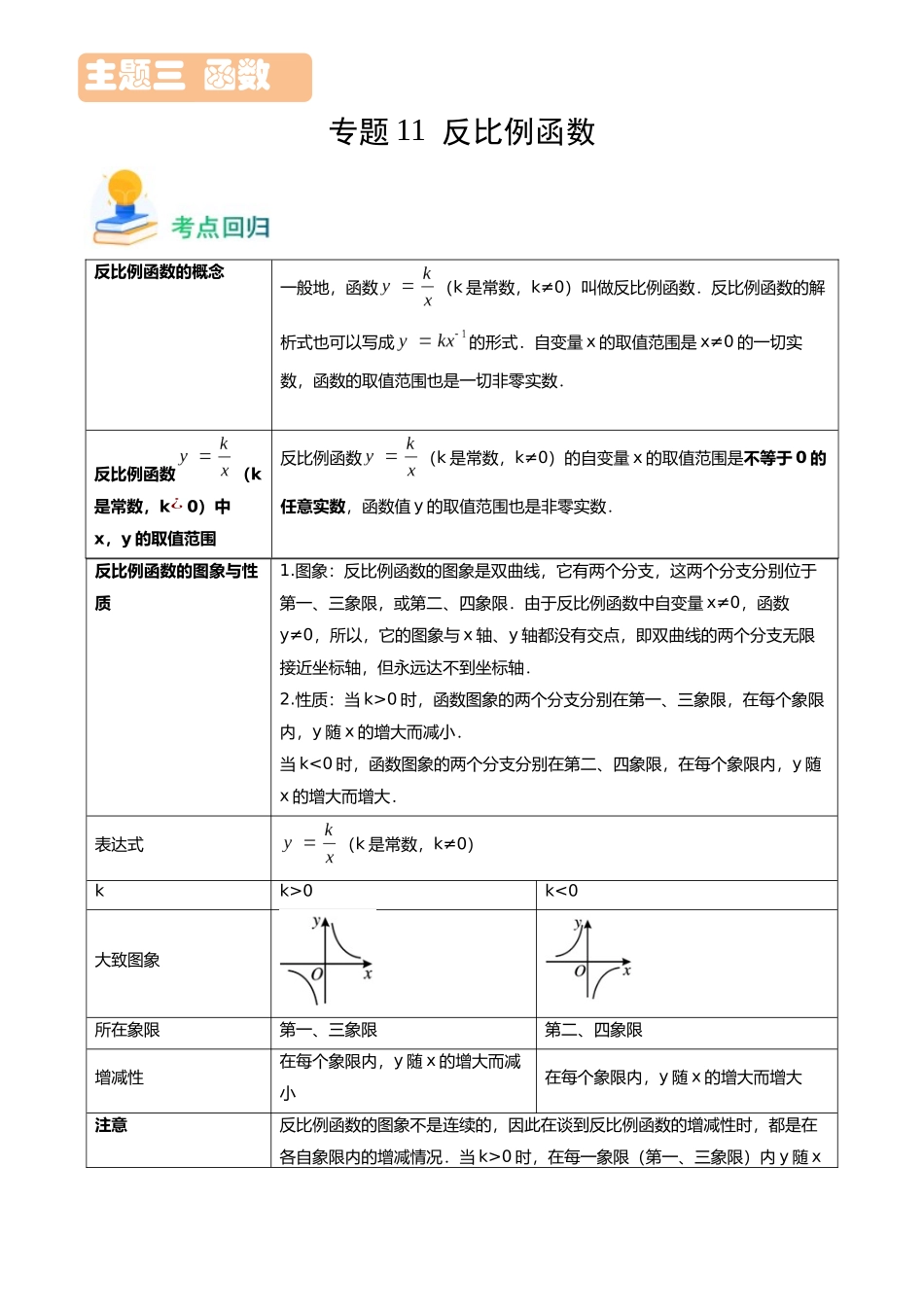专题11 反比例函数（7类重点考向）（考点回归）-备战中考数学真题题源解密.docx_第1页