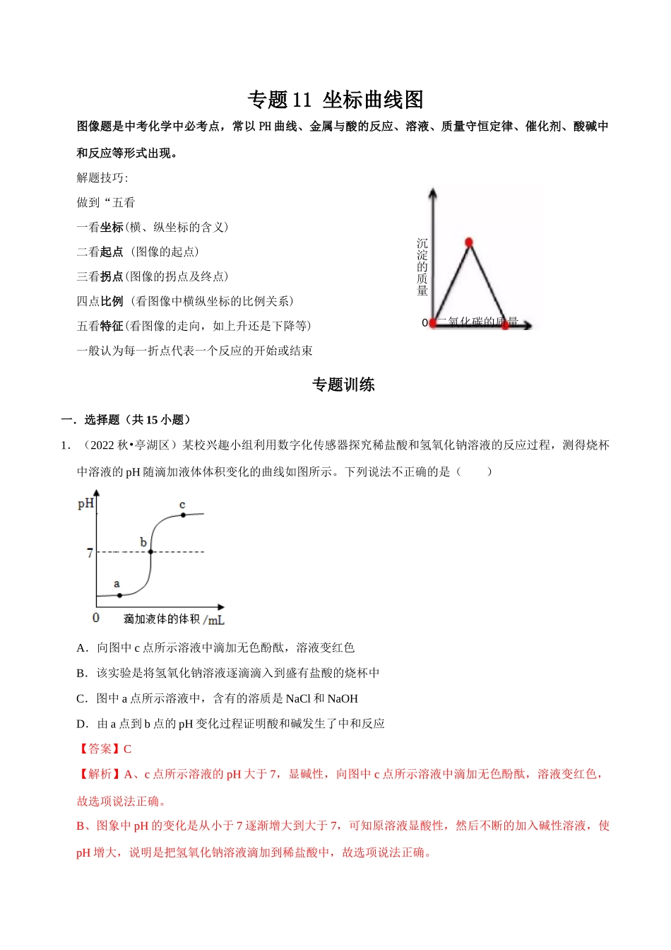专题11 坐标曲线图（解析版）-2024年中考化学总复习高频考点必刷题（全国通用）.docx_第1页