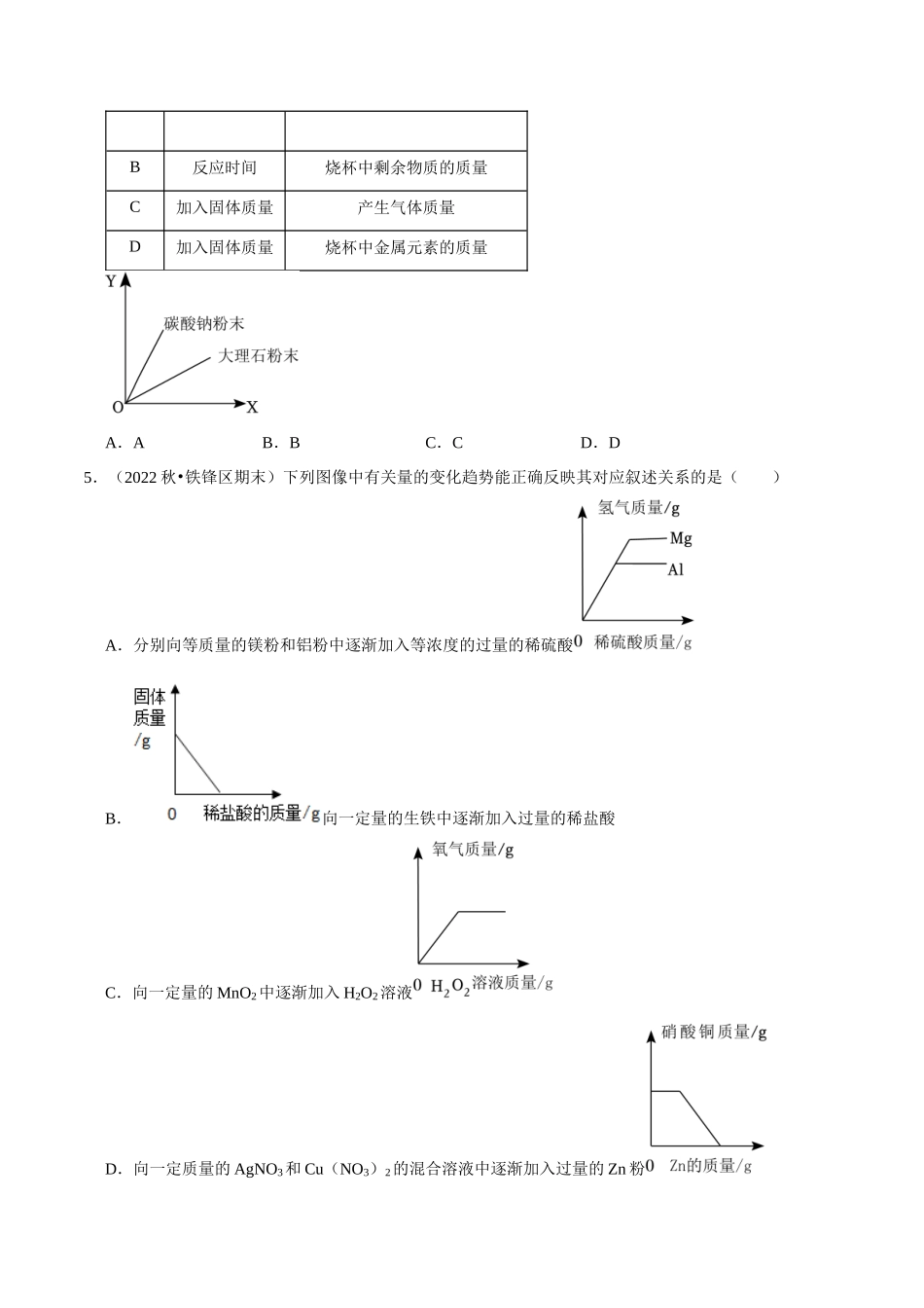 专题11 坐标曲线图（原卷版）-2024年中考化学总复习高频考点必刷题（全国通用）.docx_第3页