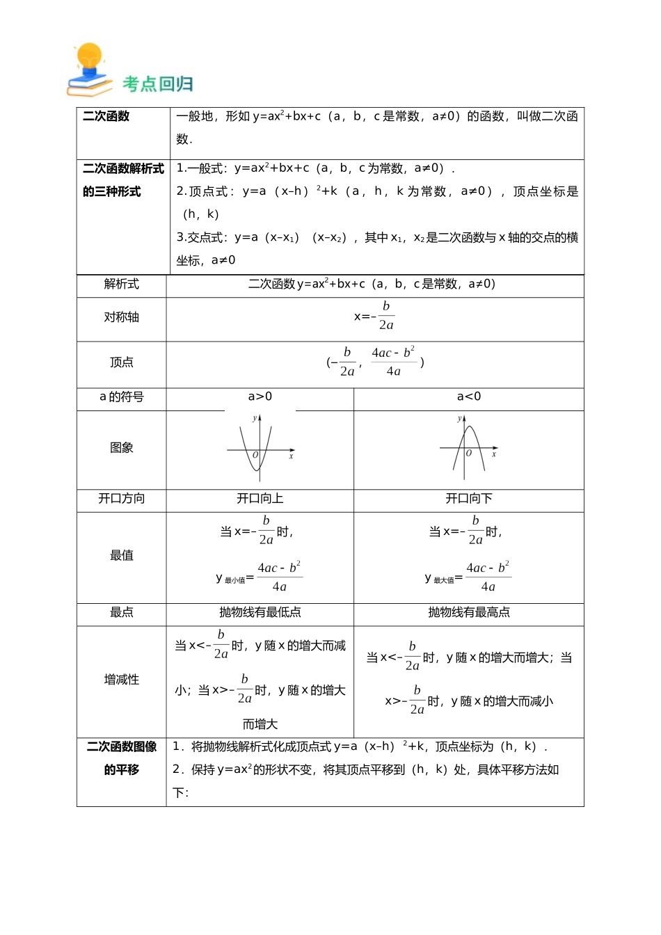 专题12 二次函数（10类重点考向）（解析版）-备战中考数学真题题源解密.docx_第2页