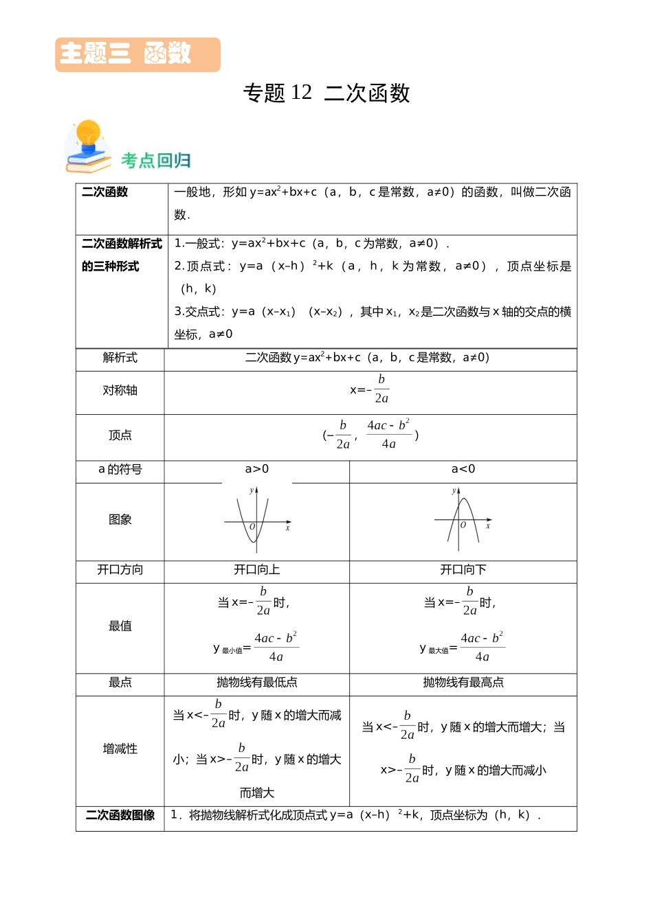 专题12 二次函数（10类重点考向）（考点回归）-备战中考数学真题题源解密.docx_第1页