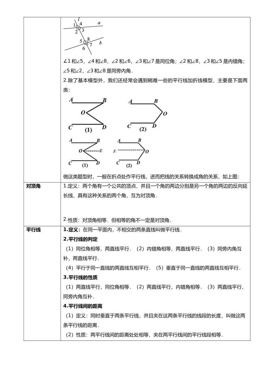 专题13 几何图形初步（5类重点考向）（考点回归）-备战中考数学真题题源解密.docx_第2页
