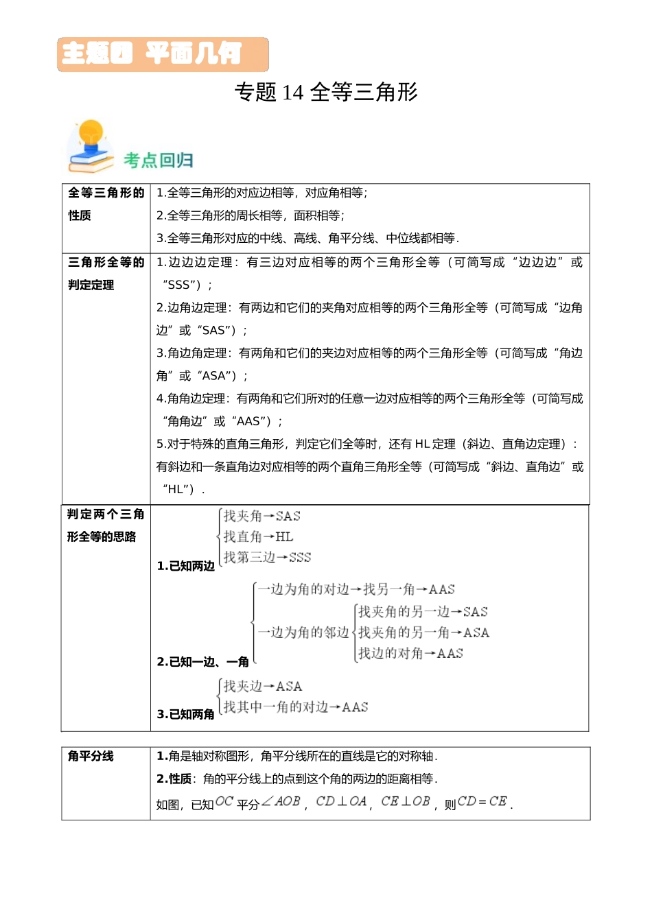 专题14 全等三角形（6类重点考向）（考点回归） -备战中考数学真题题源解密.docx_第1页