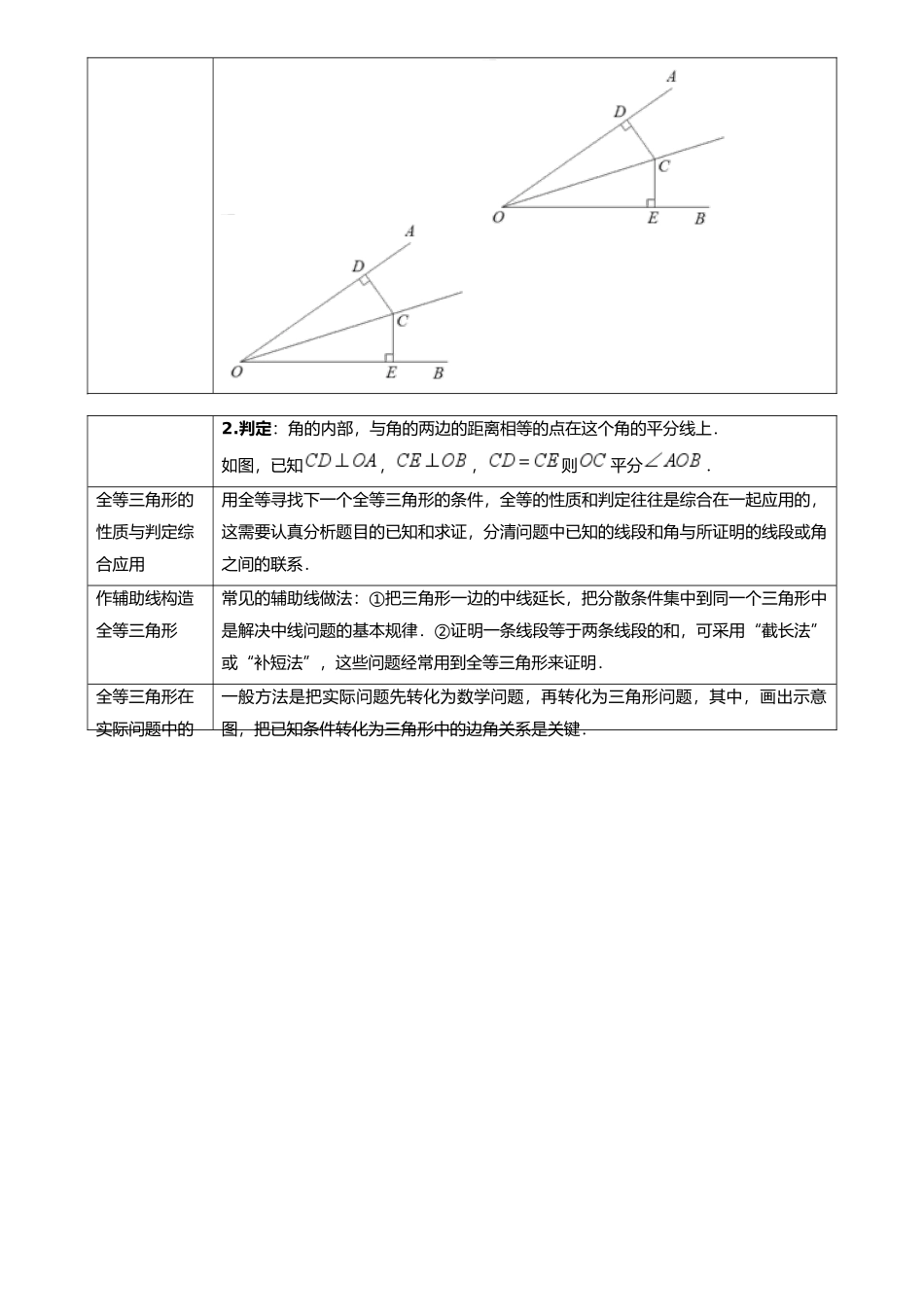 专题14 全等三角形（6类重点考向）（考点回归） -备战中考数学真题题源解密.docx_第2页