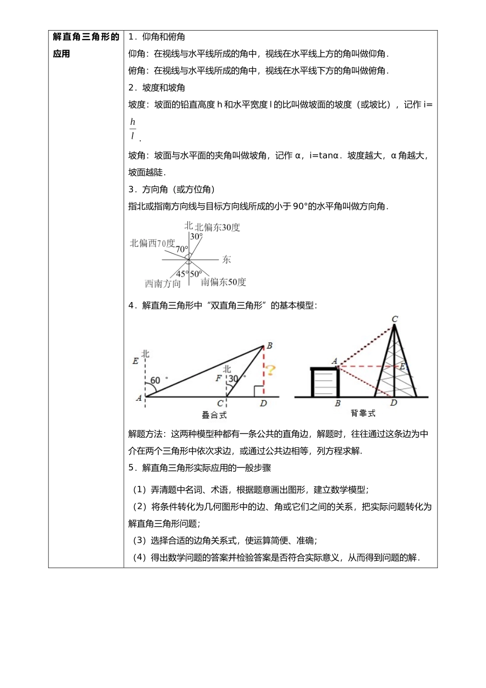专题17 锐角三角函数与解三角形问题（8类重点考向）（考点回归） -备战中考数学真题题源解密.docx_第2页