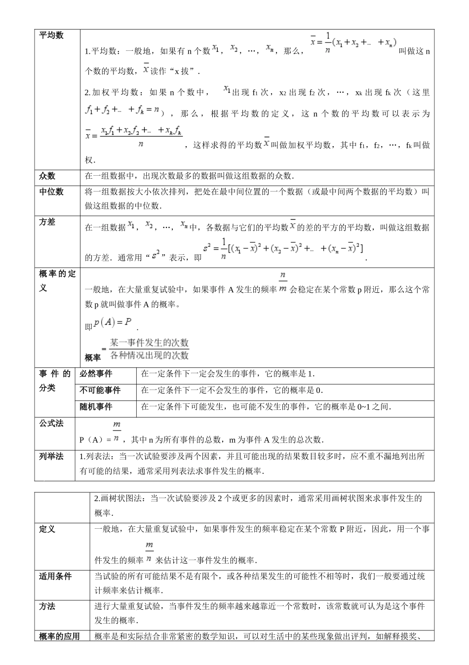 专题19 统计与概率（13类重点考向）（考点回归）-备战中考数学真题题源解密.docx_第2页