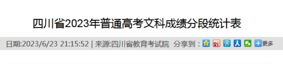 2023年四川文科一分一段表.pdf_第1页