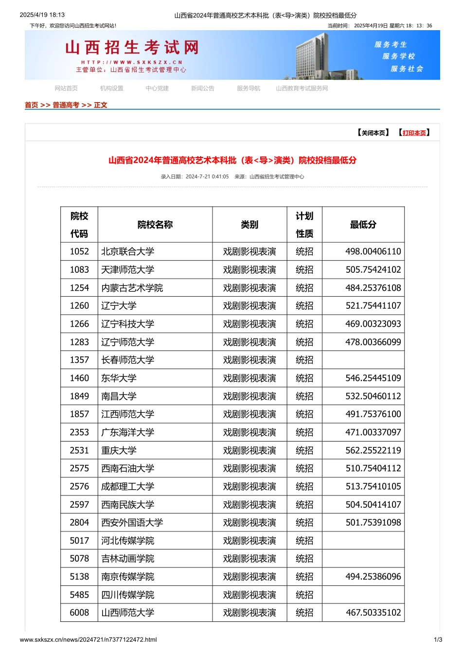 山西省2024年普通高校艺术本科批（表_导_演类）院校投档最低分.pdf_第1页