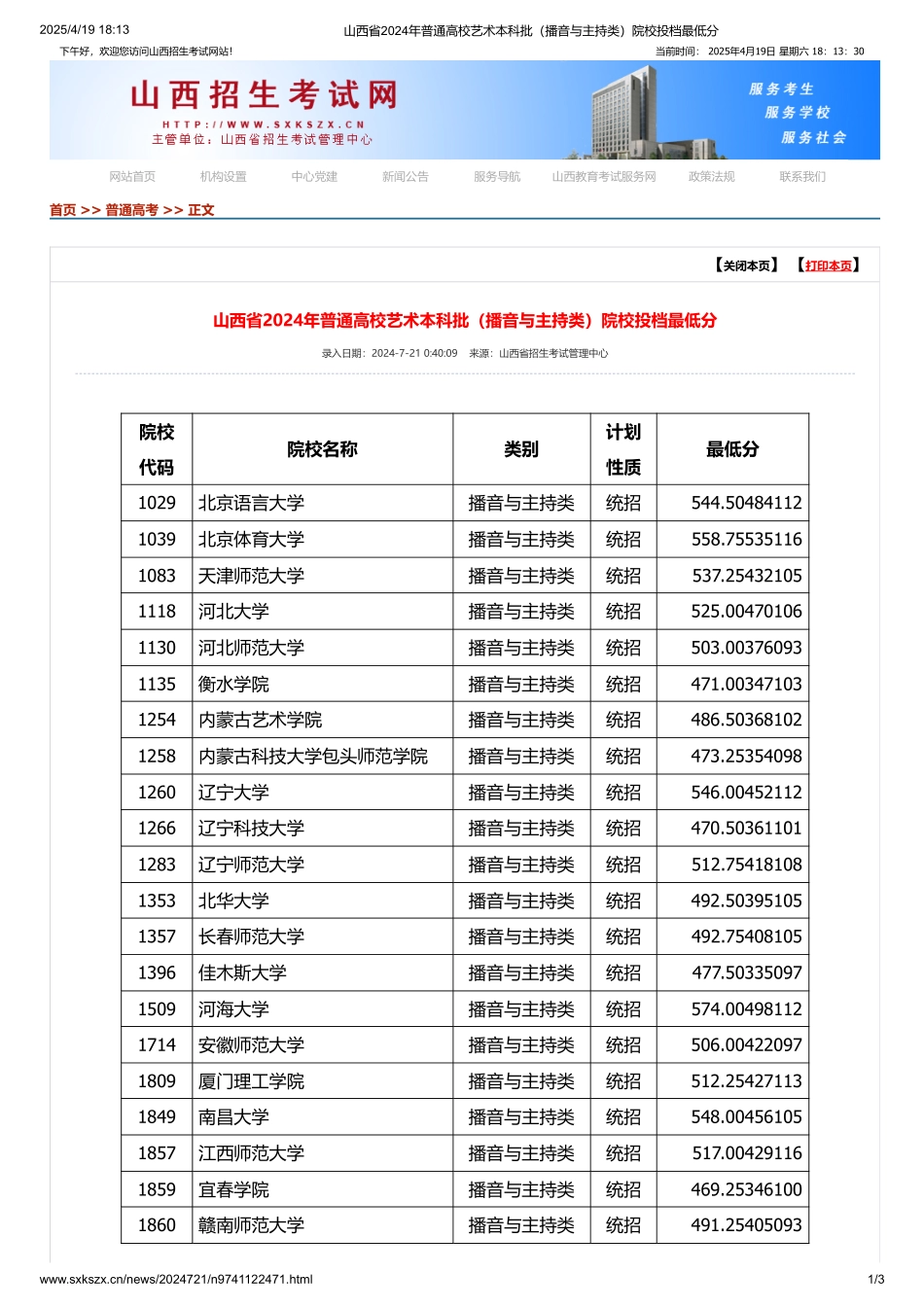 山西省2024年普通高校艺术本科批（播音与主持类）院校投档最低分.pdf_第1页