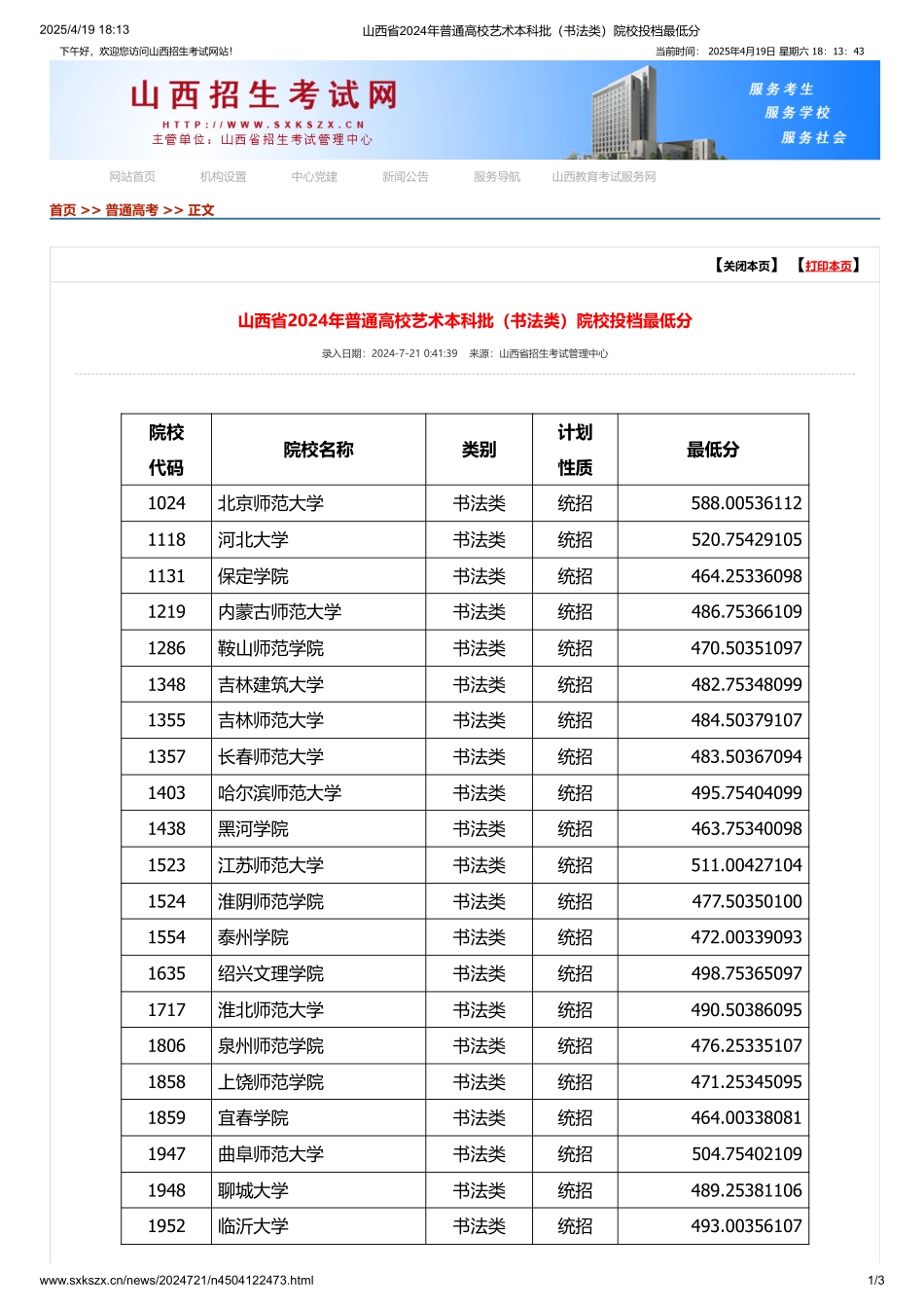 山西省2024年普通高校艺术本科批（书法类）院校投档最低分.pdf_第1页